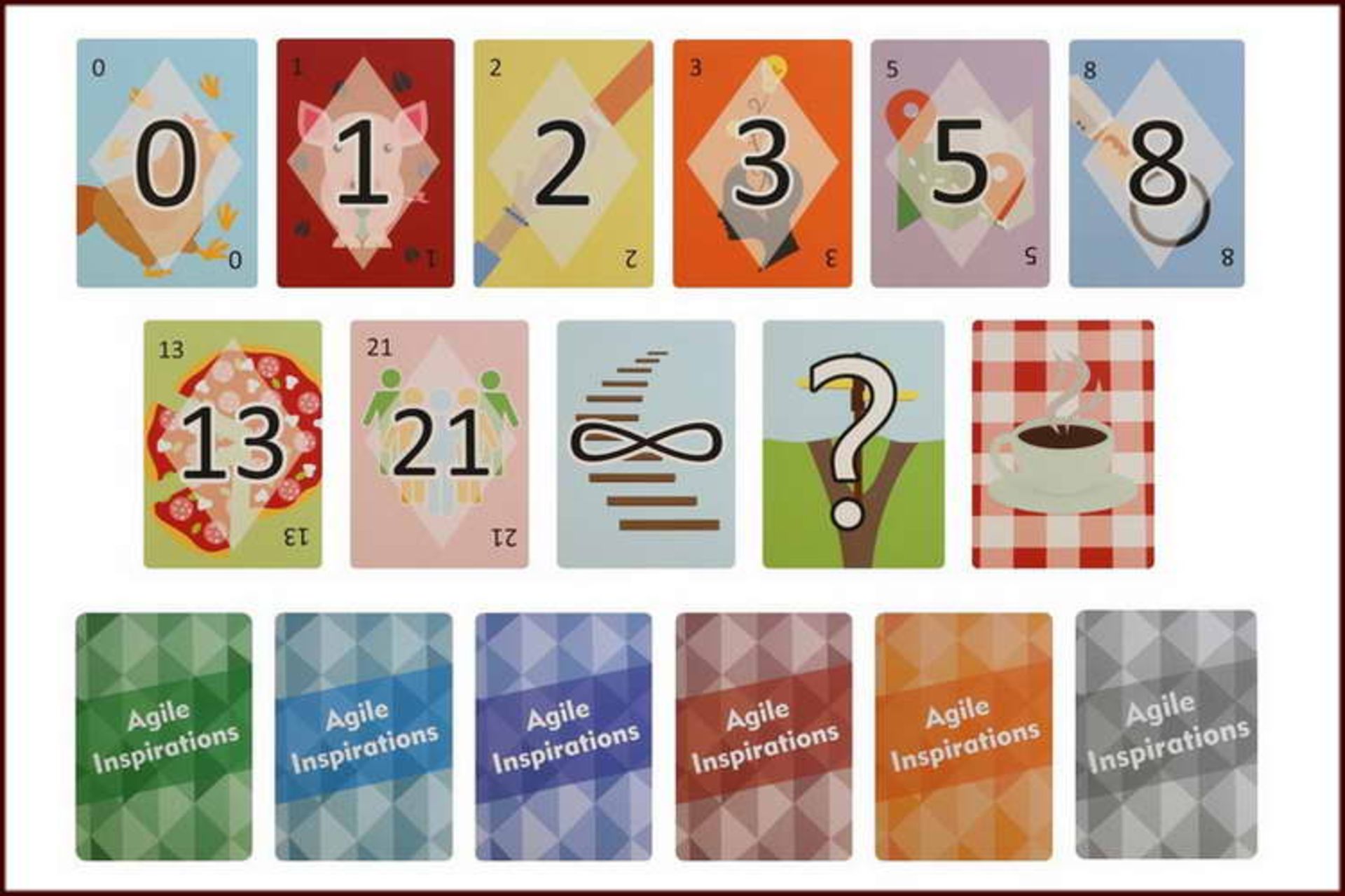 Planning Poker