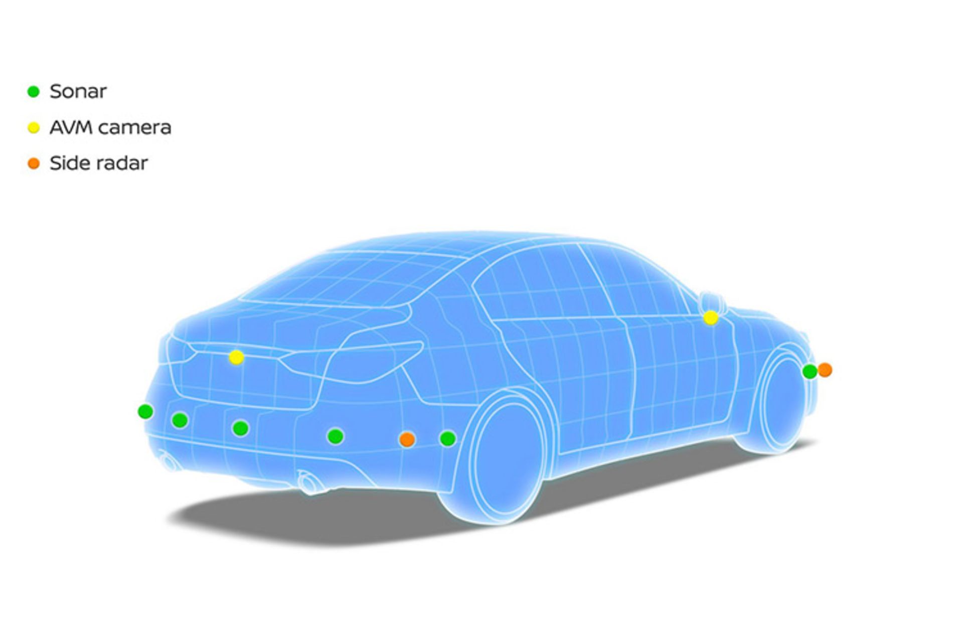 فناوری ProPilot 2.0 نیسان 