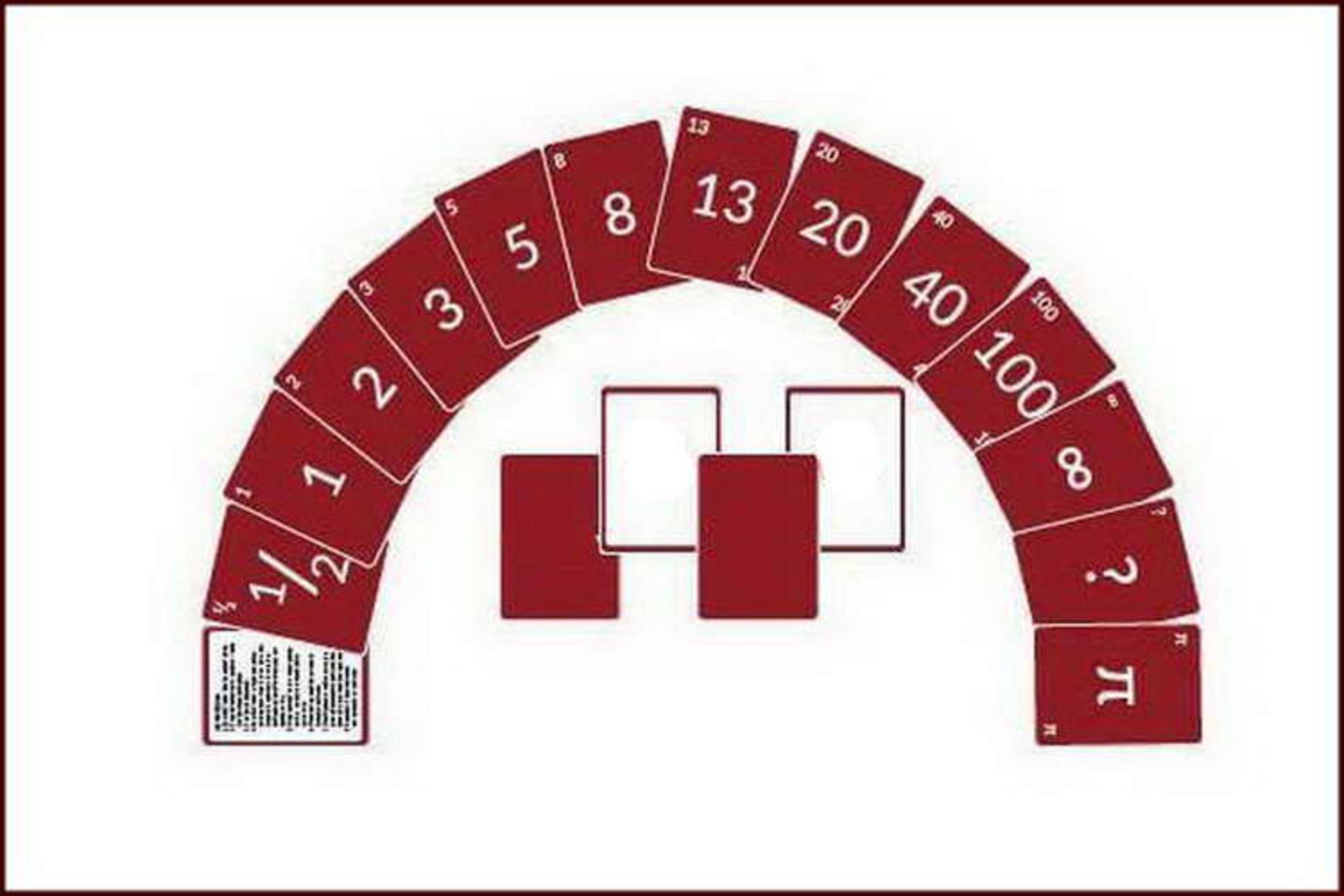 Planning Poker