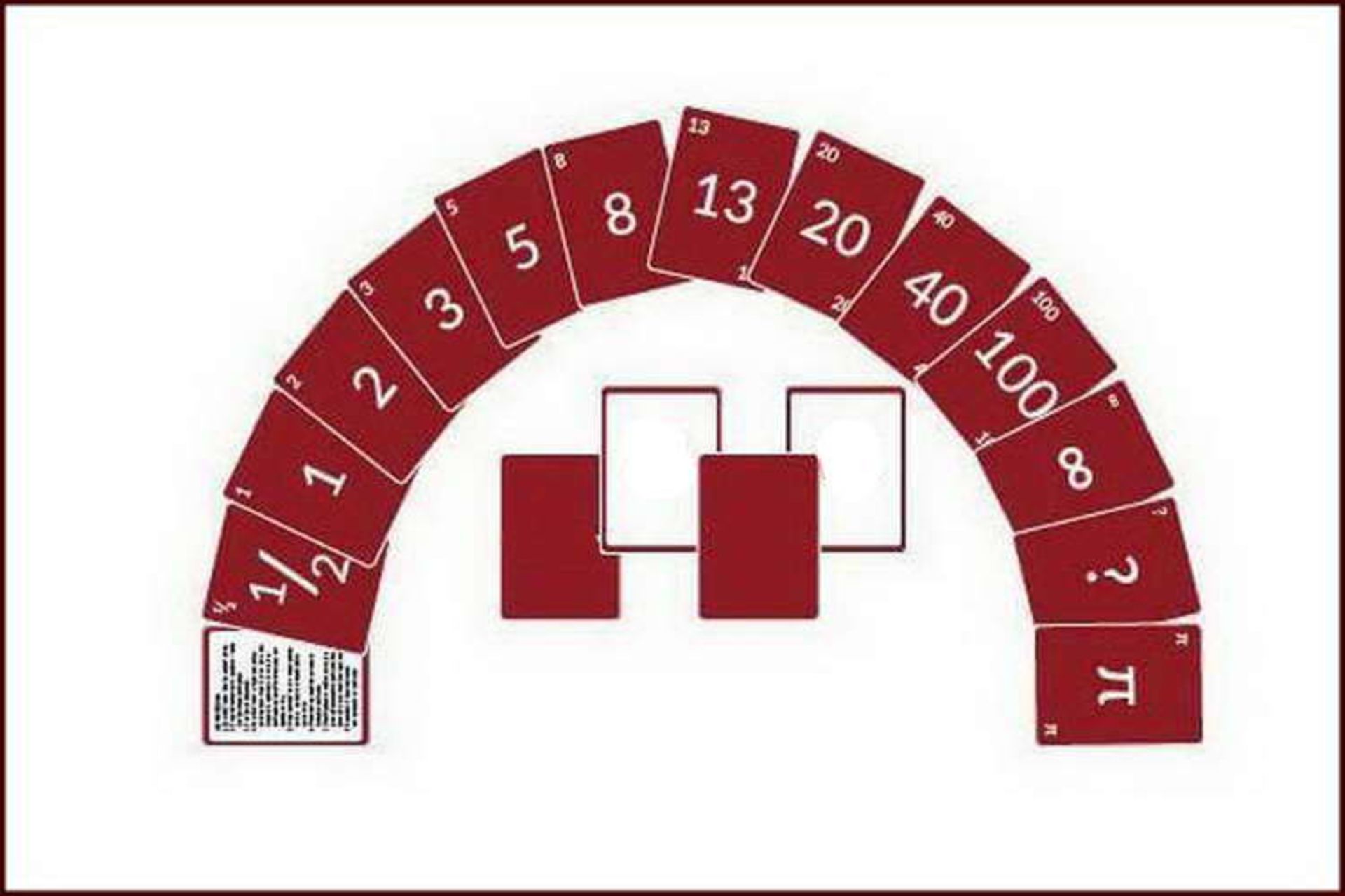 Planning Poker