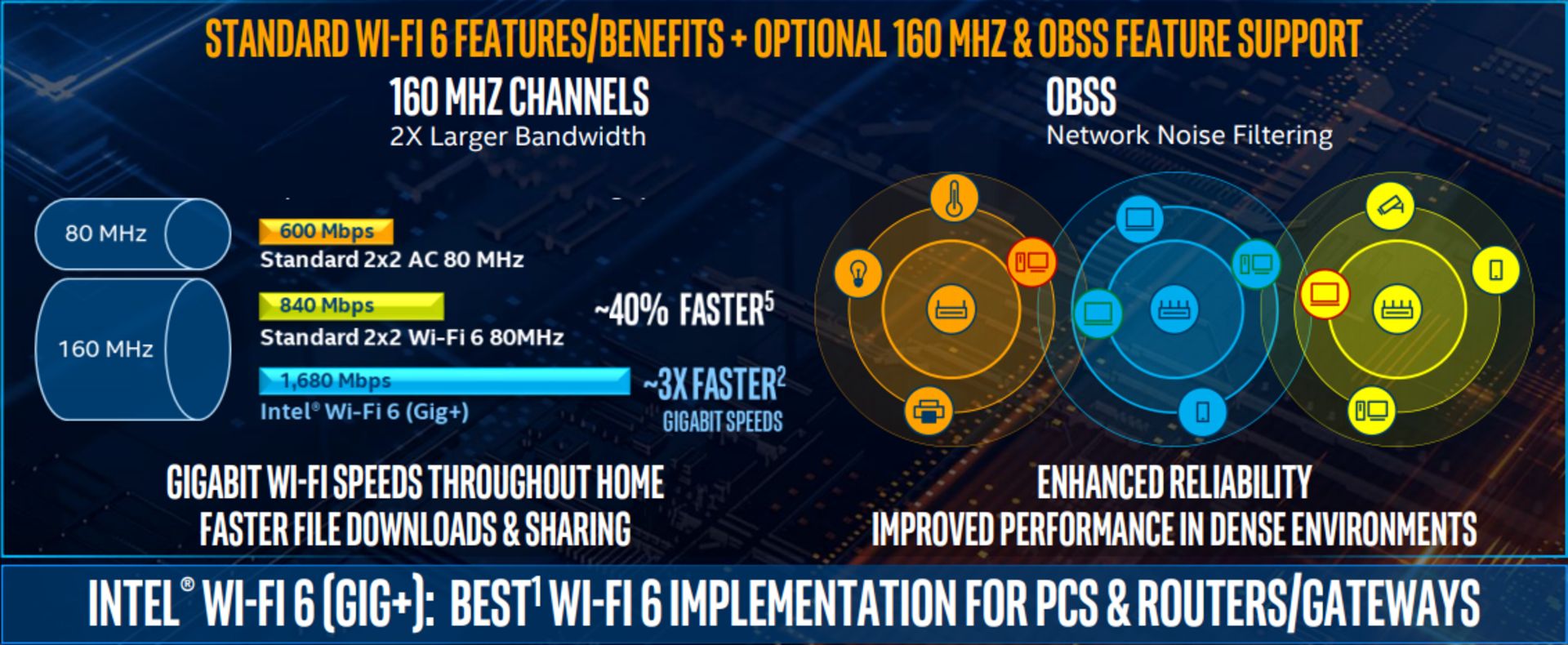 cpu نسل دهمی 10 نانومتری آیس لیک اینتل