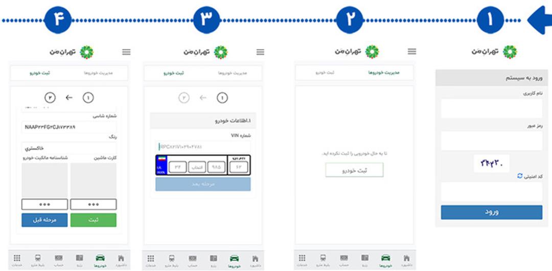 طرح ترافیک کنترل آلودگی هوا زوج و فرد