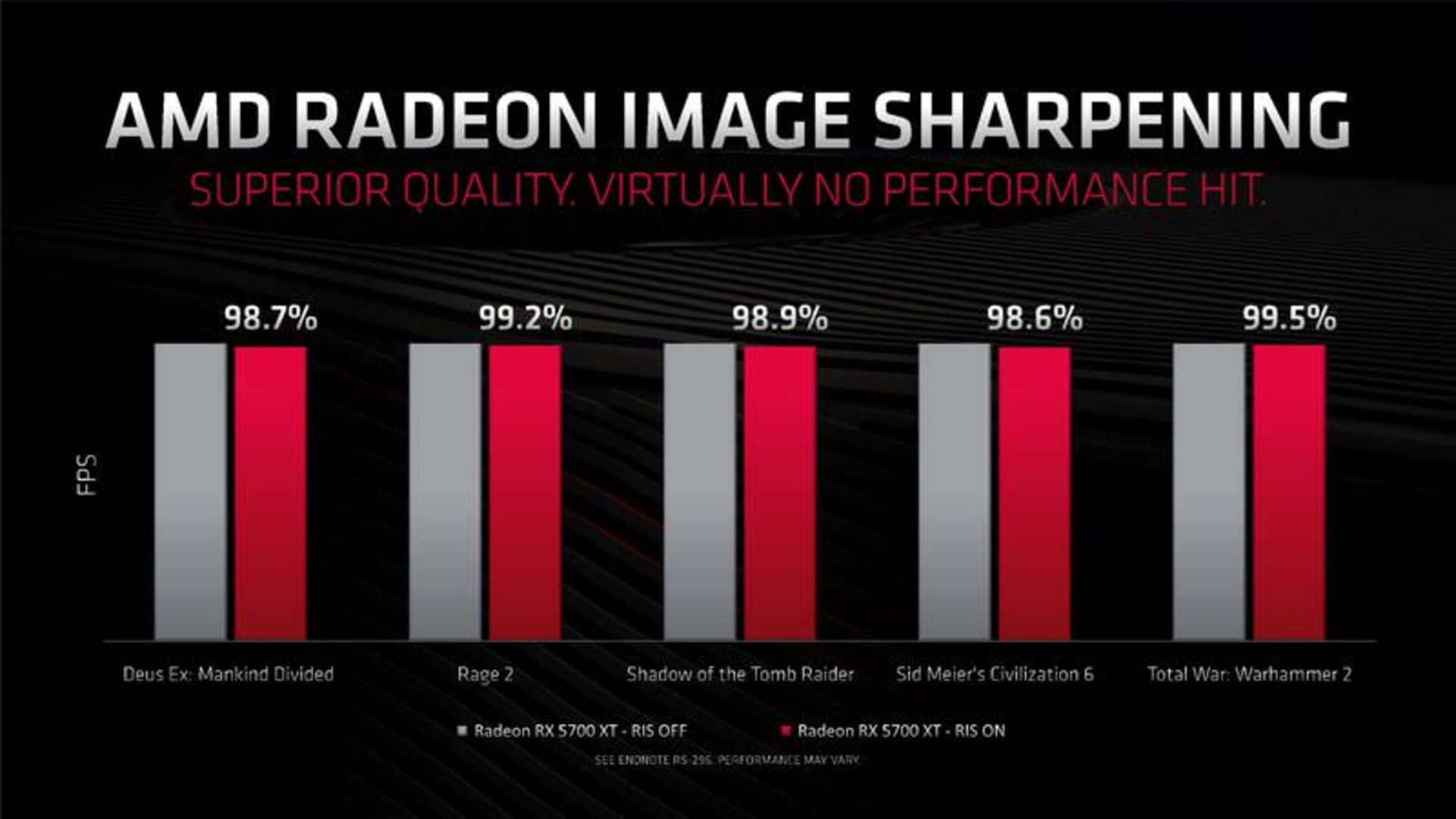 مرجع متخصصين ايران AMD رادئون RX 5700 