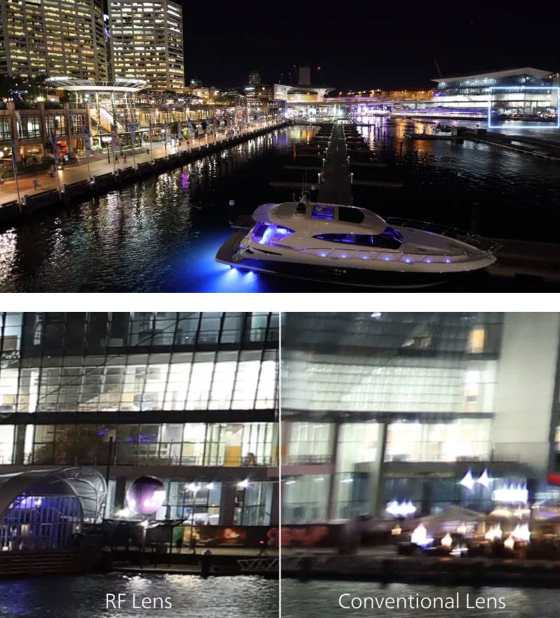 مانت RF دوربین بدون آینه کانن