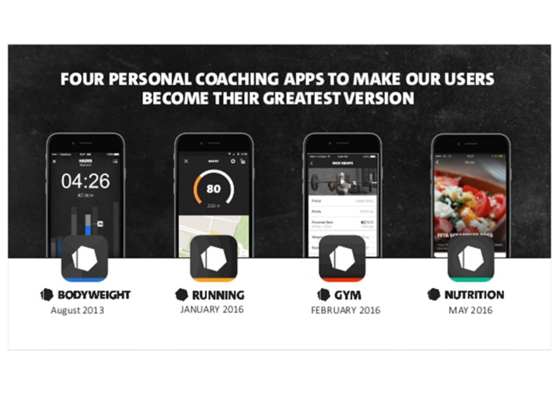 Freeletics