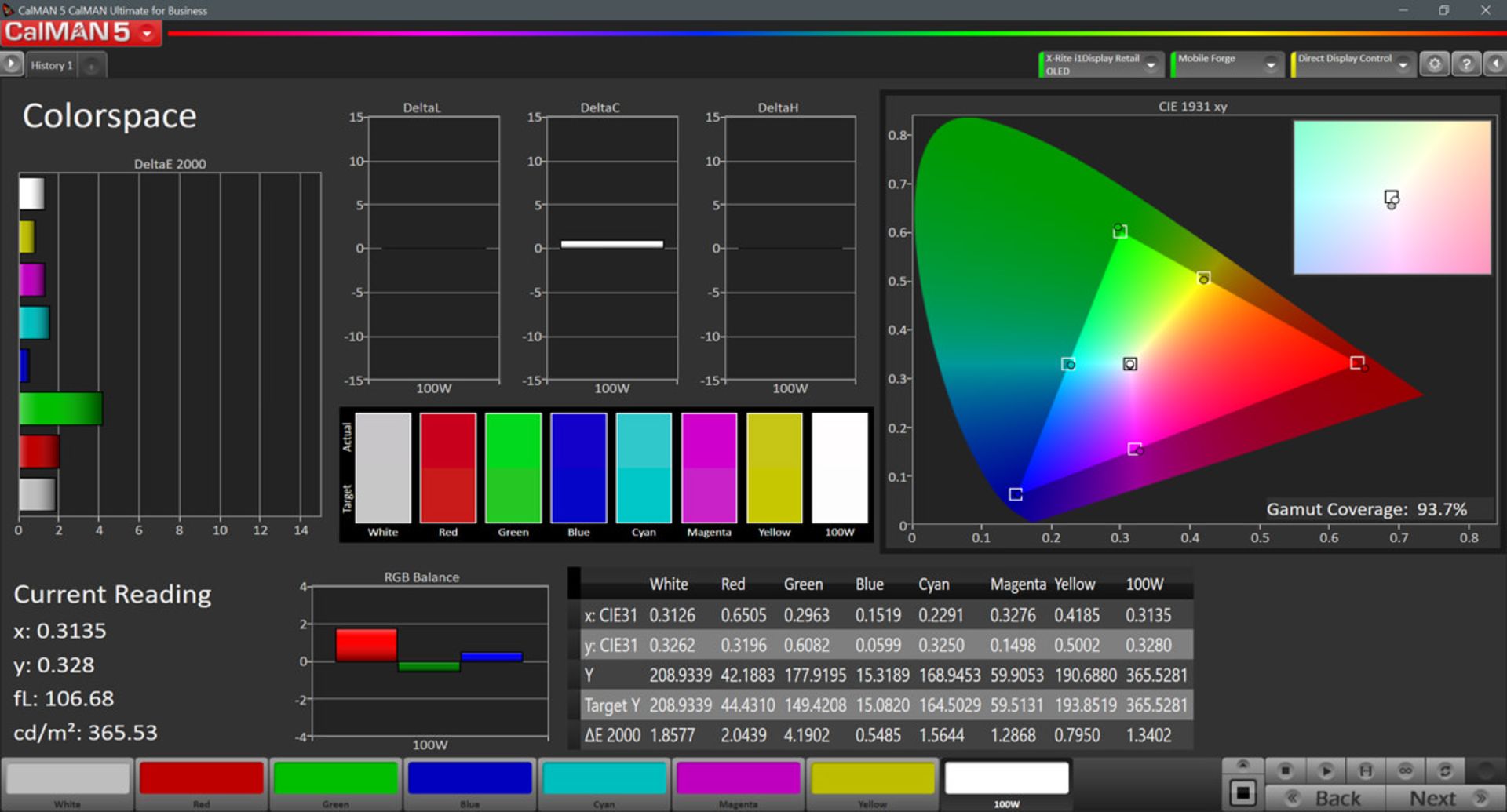 پوشش فضای رنگی sRGB در حالت Basic برای گلکسی A50 سامسونگ