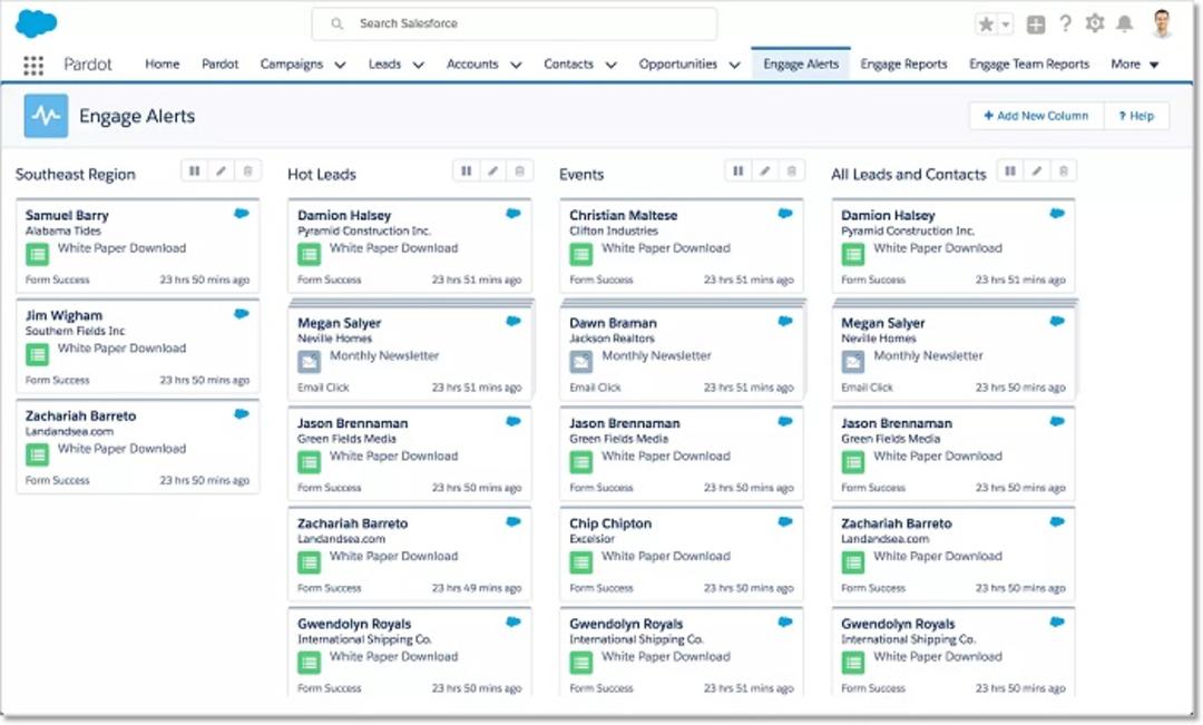 سیلزفورس / Salesforce