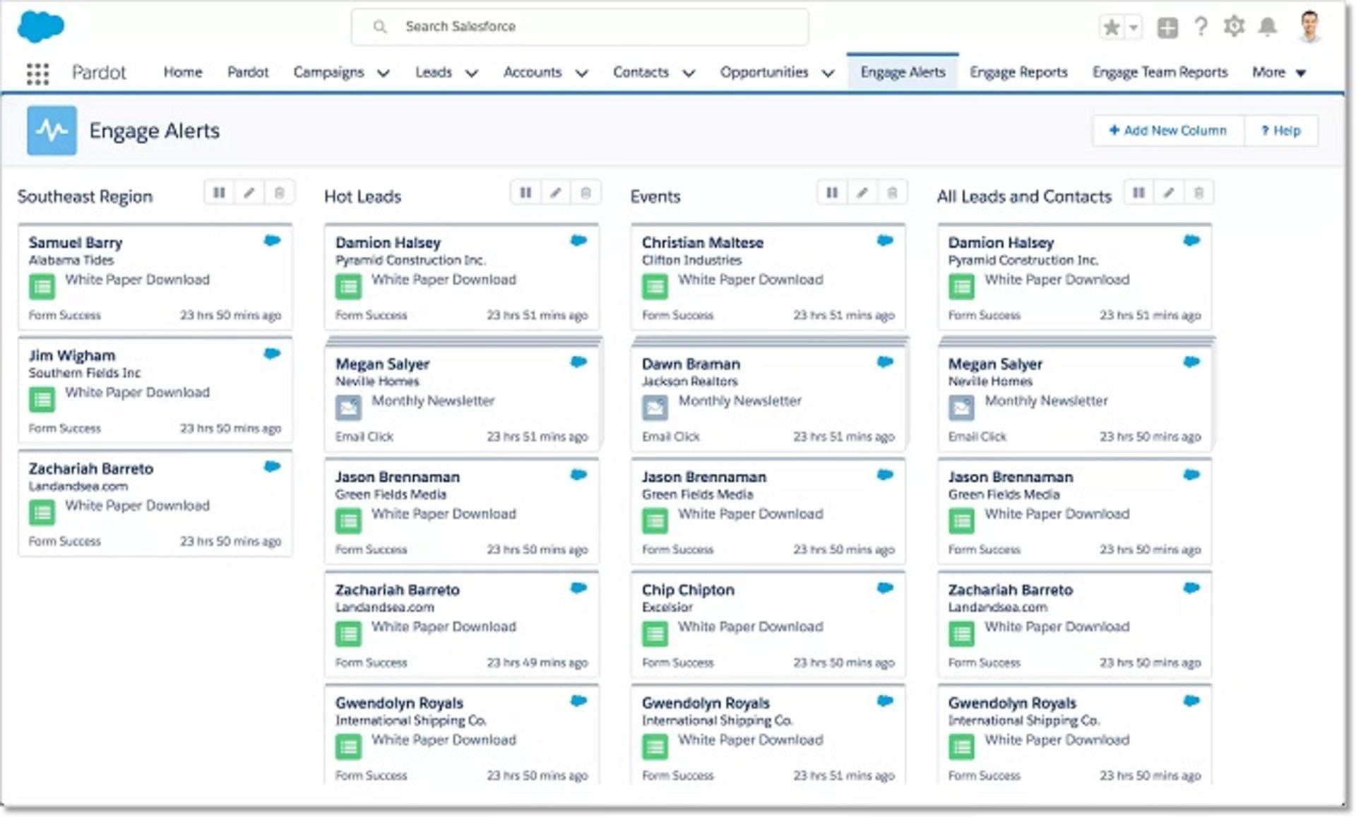 سیلزفورس / Salesforce