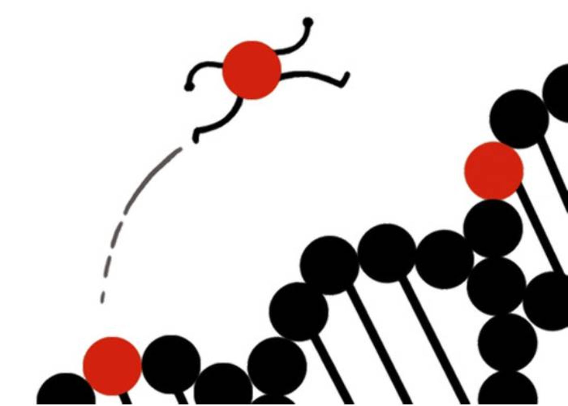 ژن پرش کننده