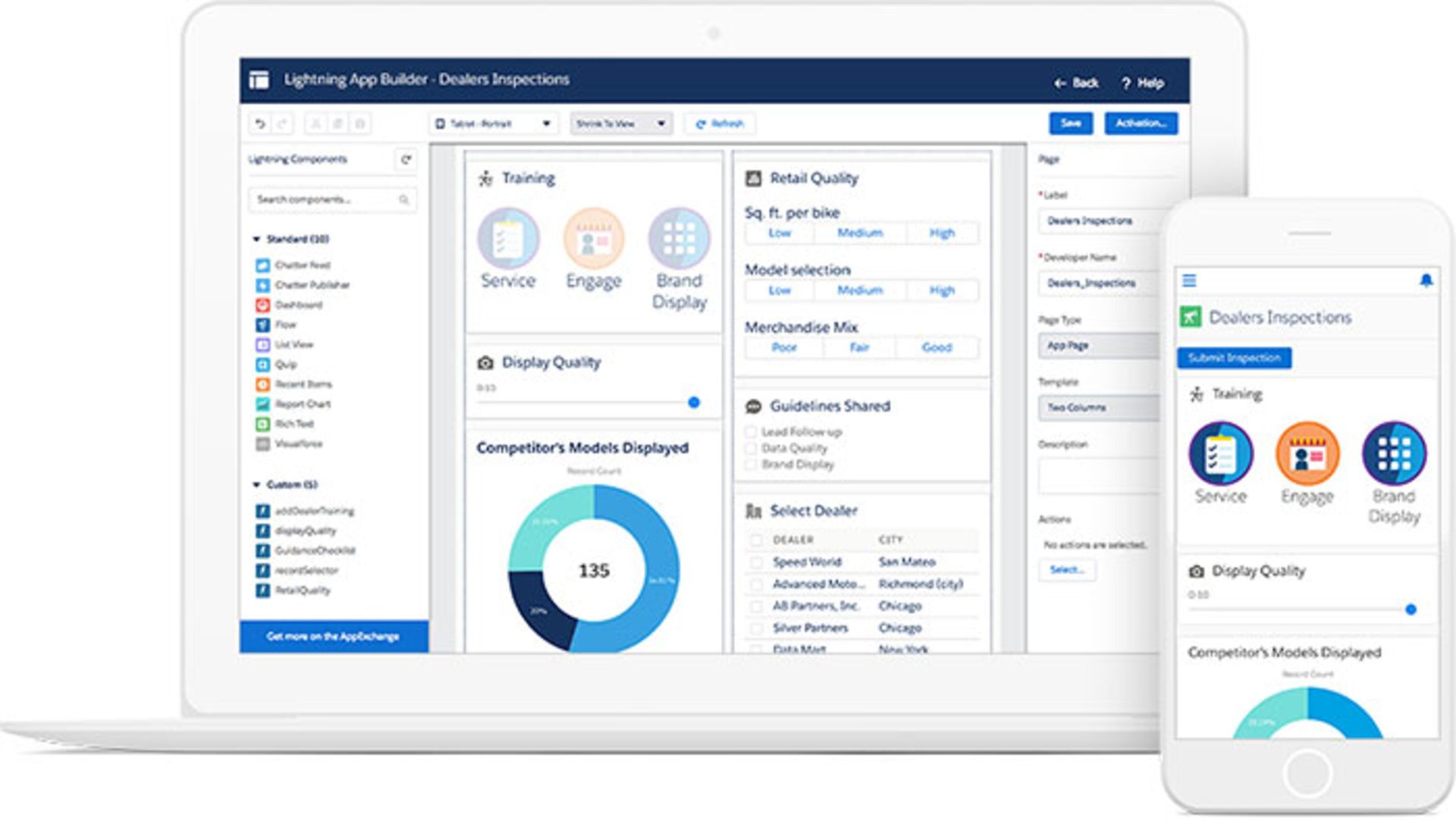 سیلزفورس / Salesforce