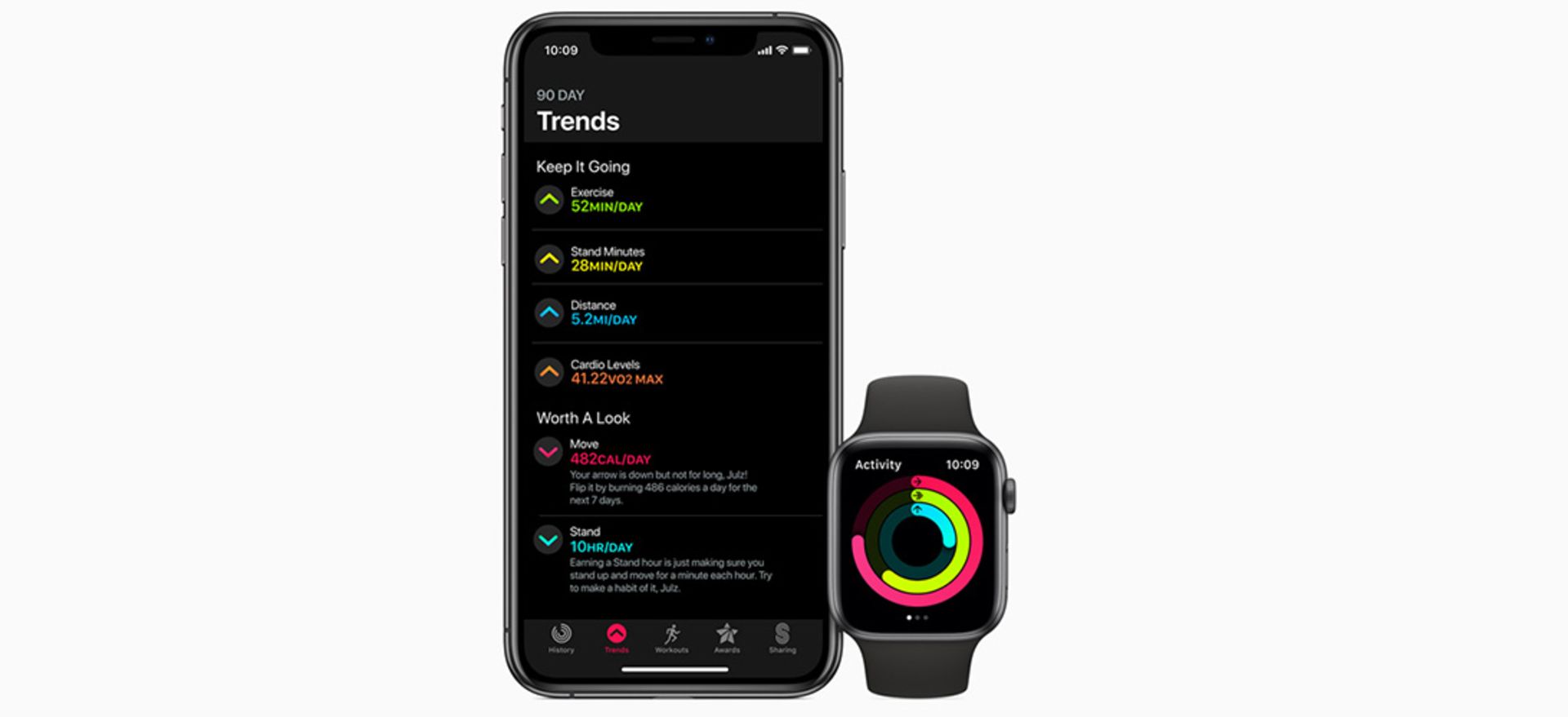 watch os 6