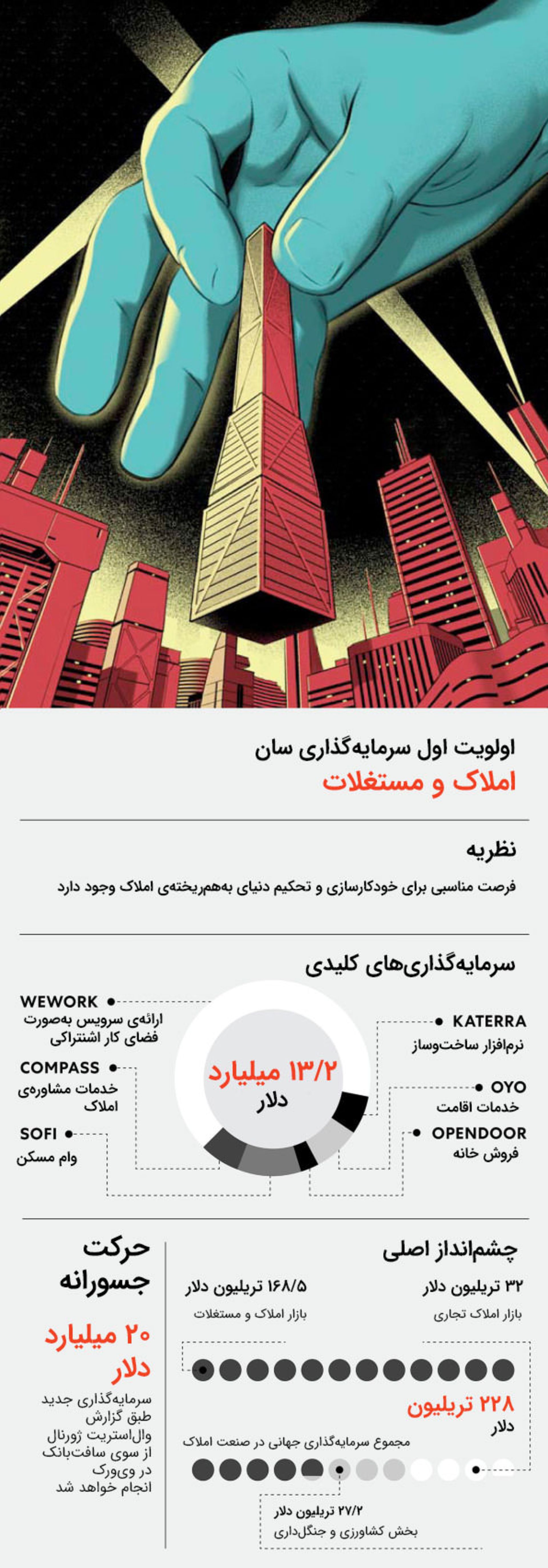 ماسایوشی سان