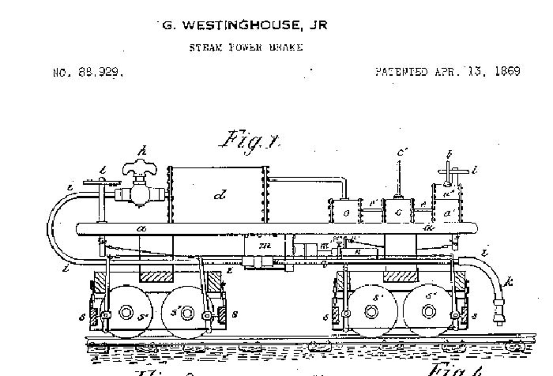 جورج وستینگهاوس / George Westinghouse