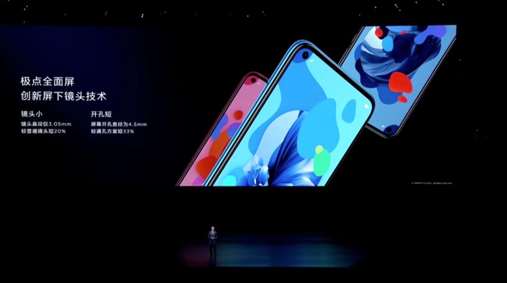 هواوی نوا 5i / huawei nova 5i