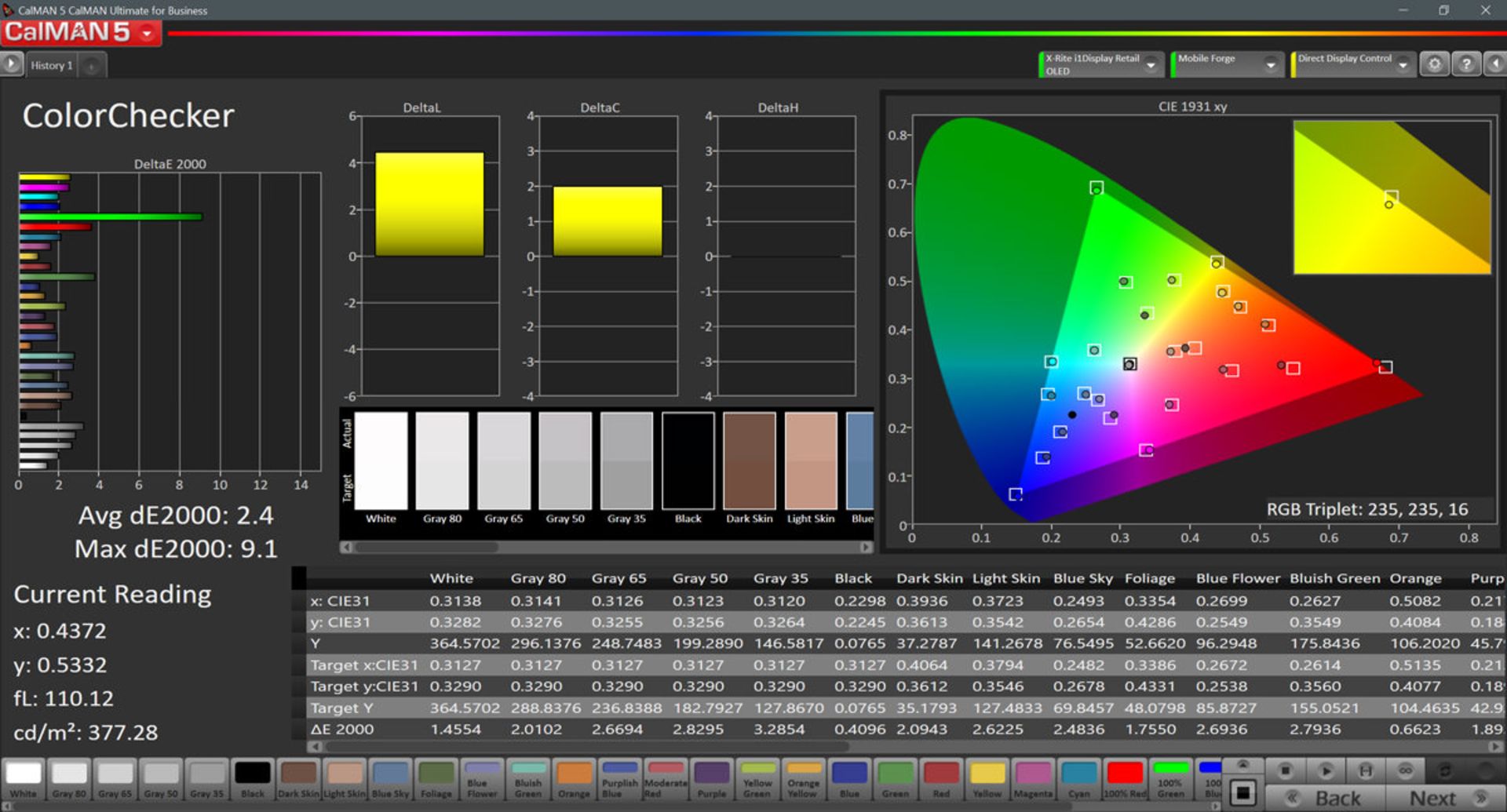 خطای نمایش رنگ در فضای DCI P3 در حالت AMOLED Cinema برای گلکسی A50 سامسونگ