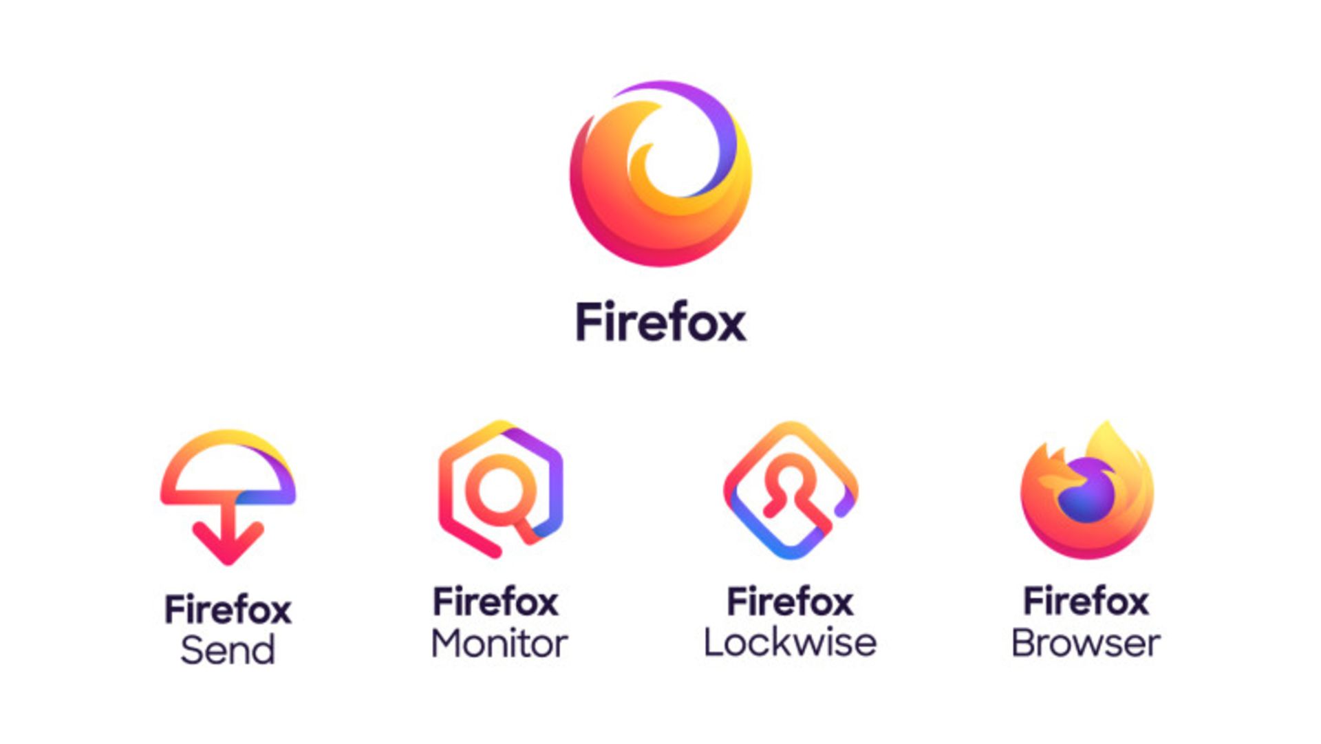 فایرفاکس / Firefox