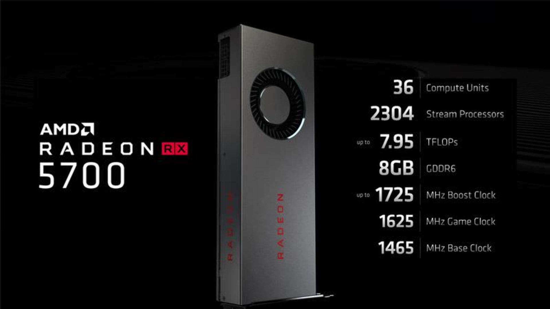 AMD رادئون RX 5700 