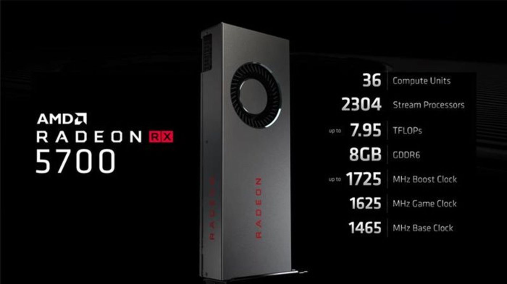 مرجع متخصصين ايران AMD رادئون RX 5700 