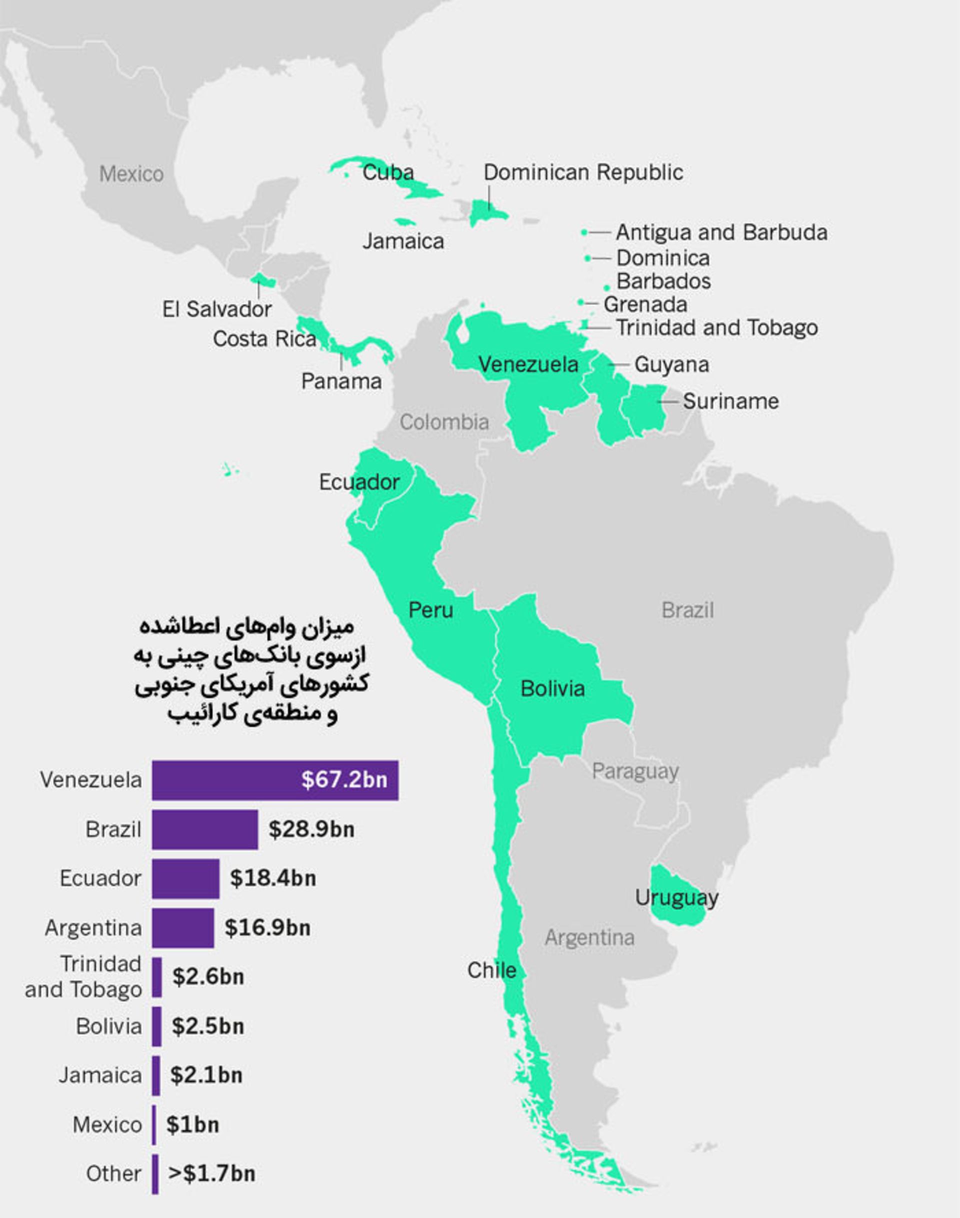 جاده علمی چین BRI