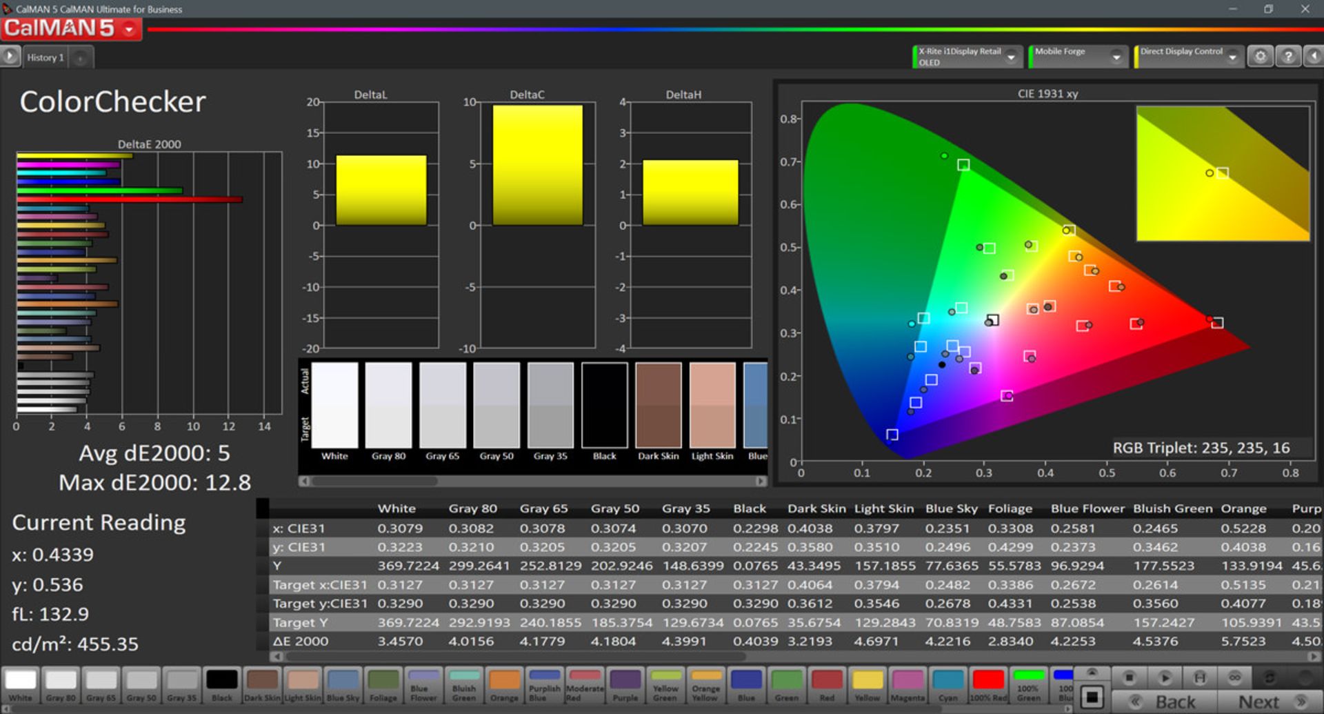 خطای نمایش رنگ در فضای DCI P3 در حالت Adaptive Display برای گلکسی A50 سامسونگ