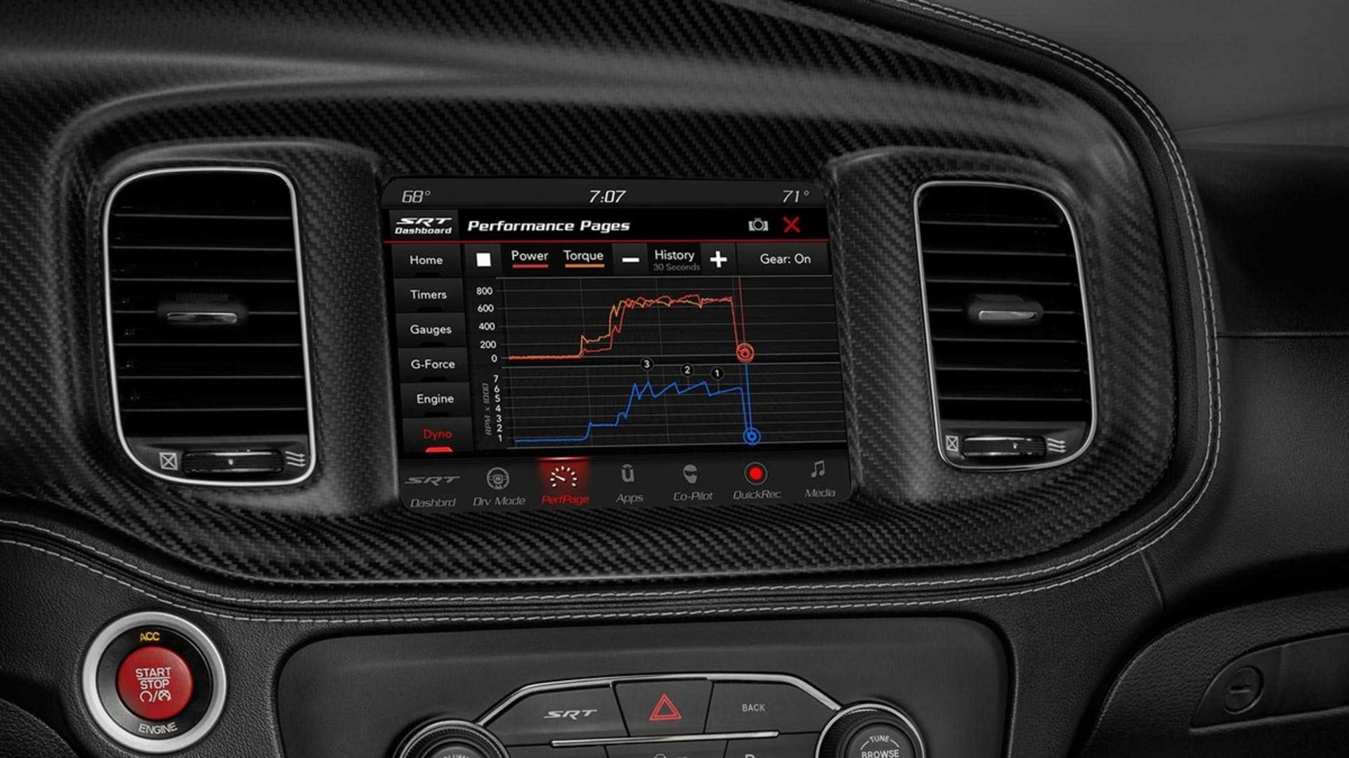 2020 Dodge Charger SRT Hellcat Widebody