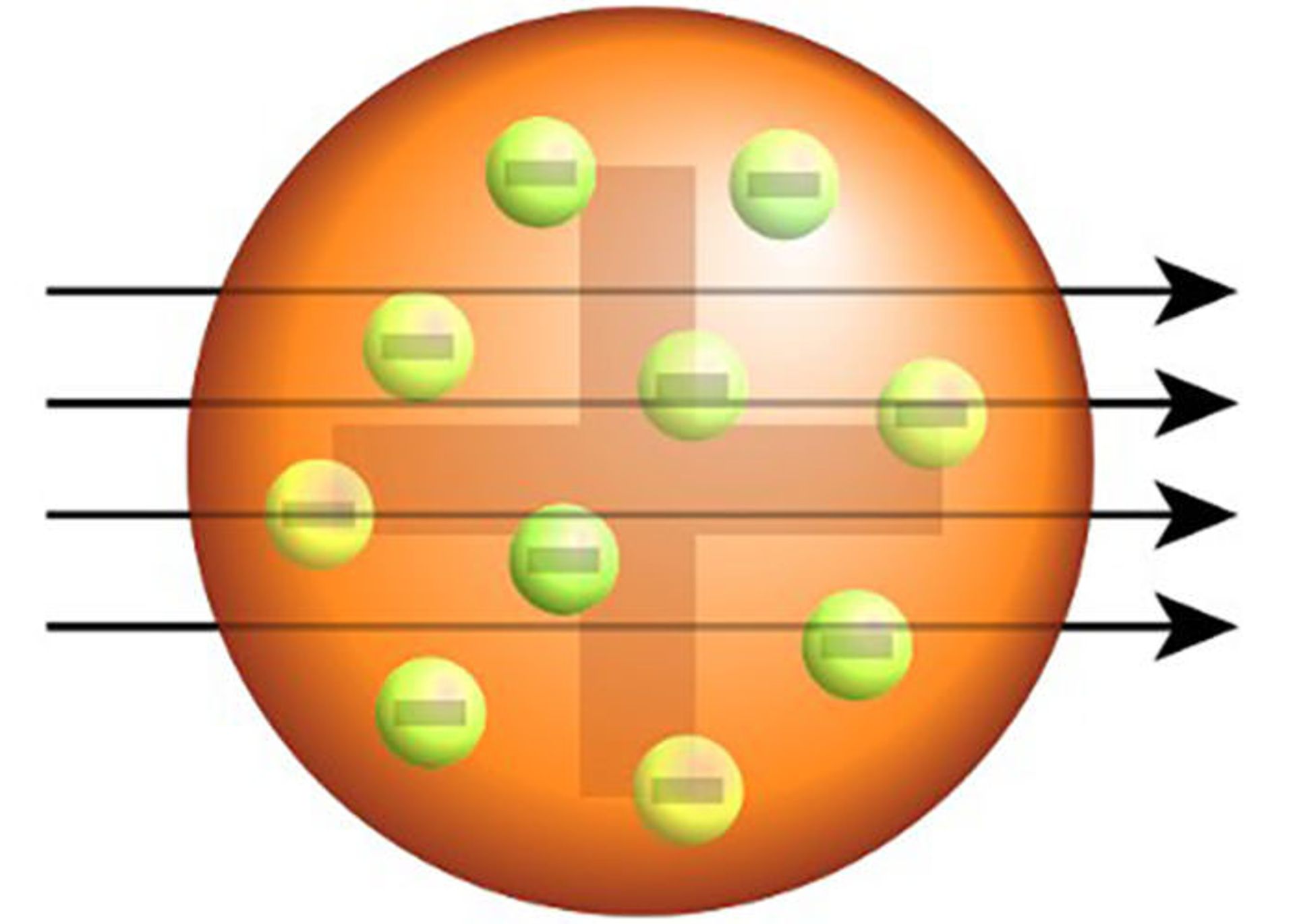 ارنست رادرفورد / Ernest Rutherford
