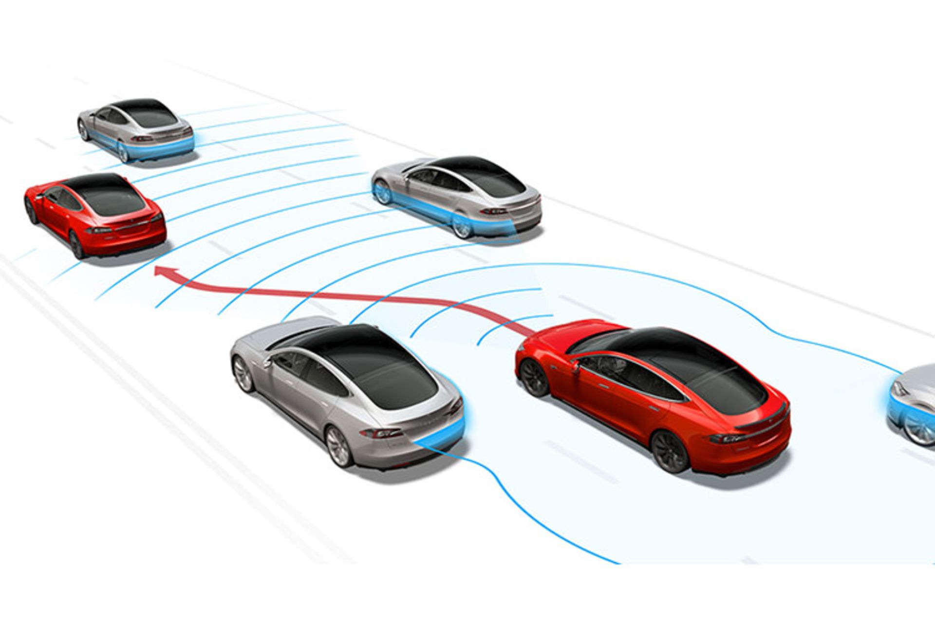 Tesla Autopilot / اتوپایلوت تسلا