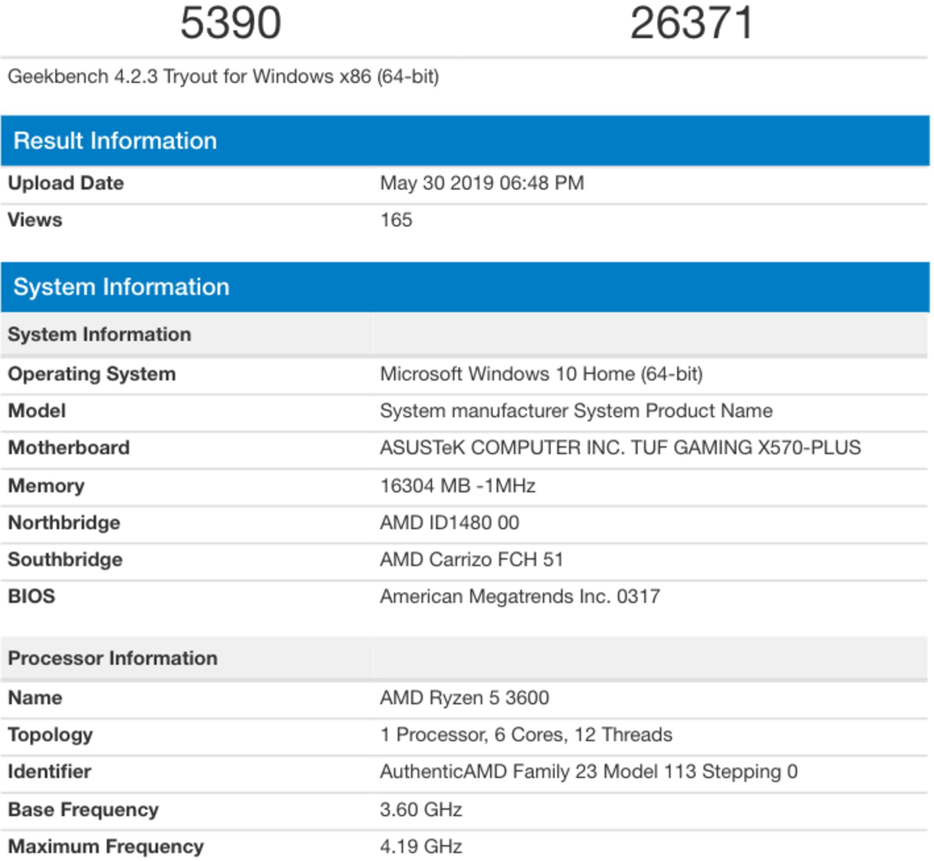 ryzen 5 3600 Bench