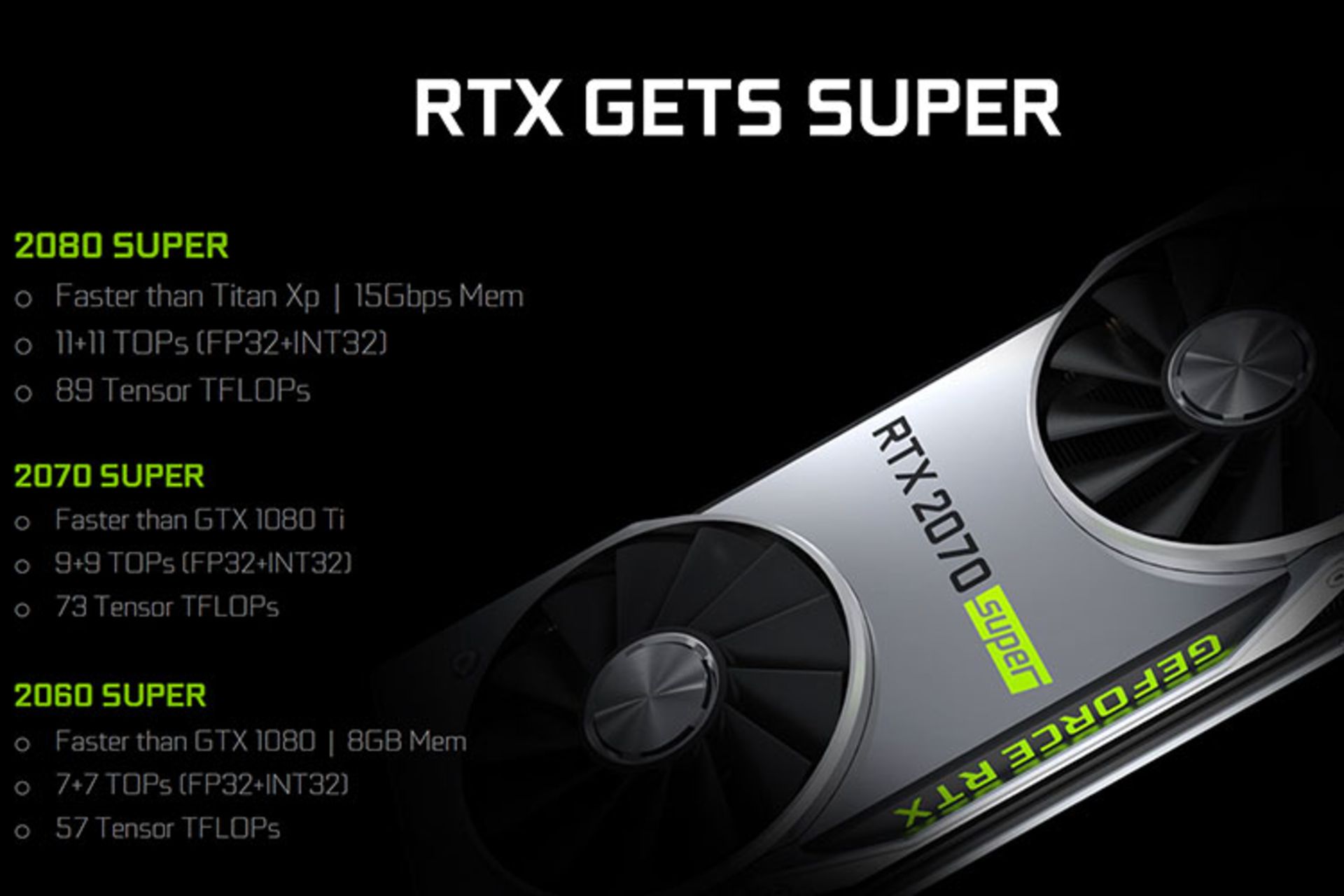 RTX SUPER