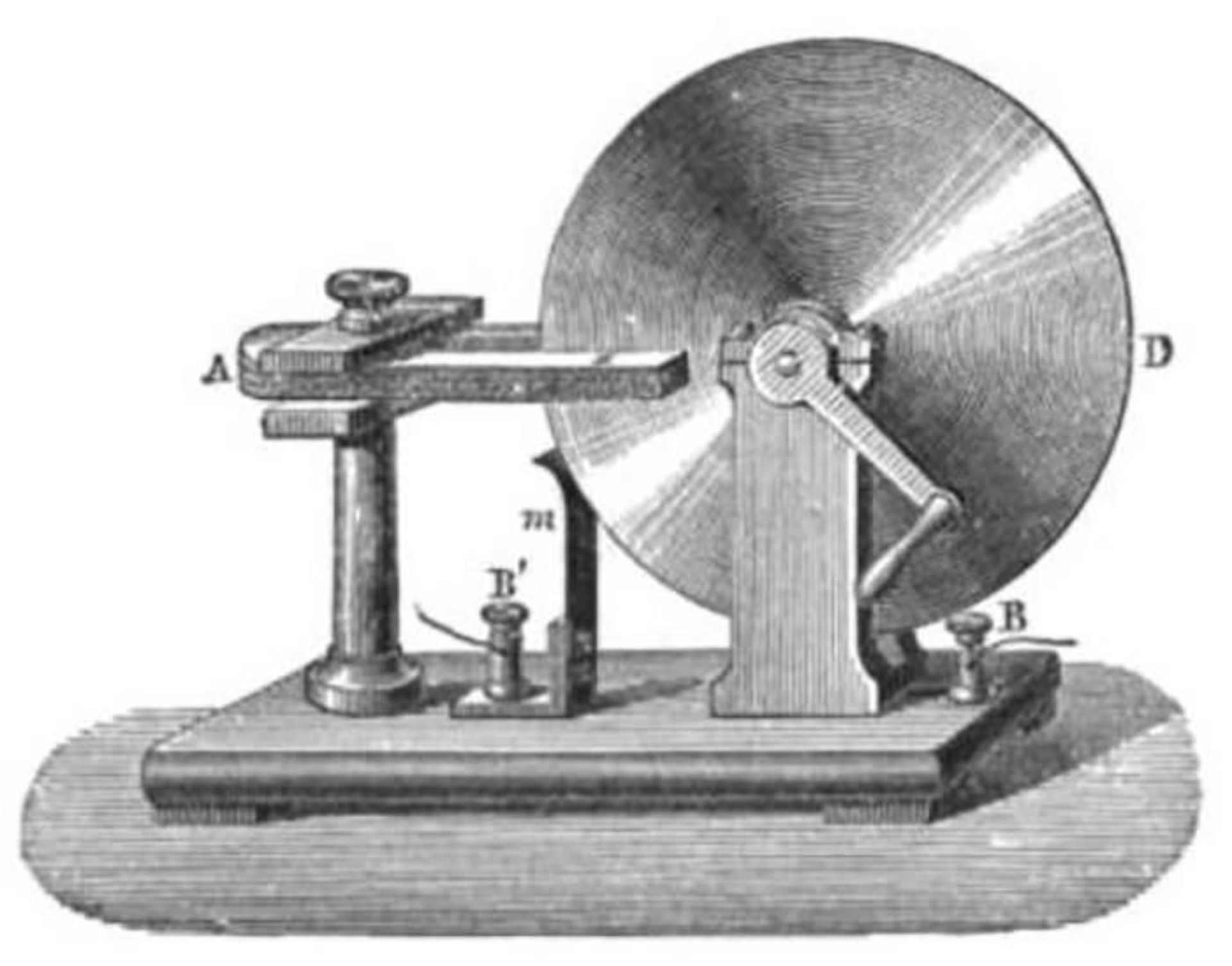 مایکل فارادی / Michael Faraday