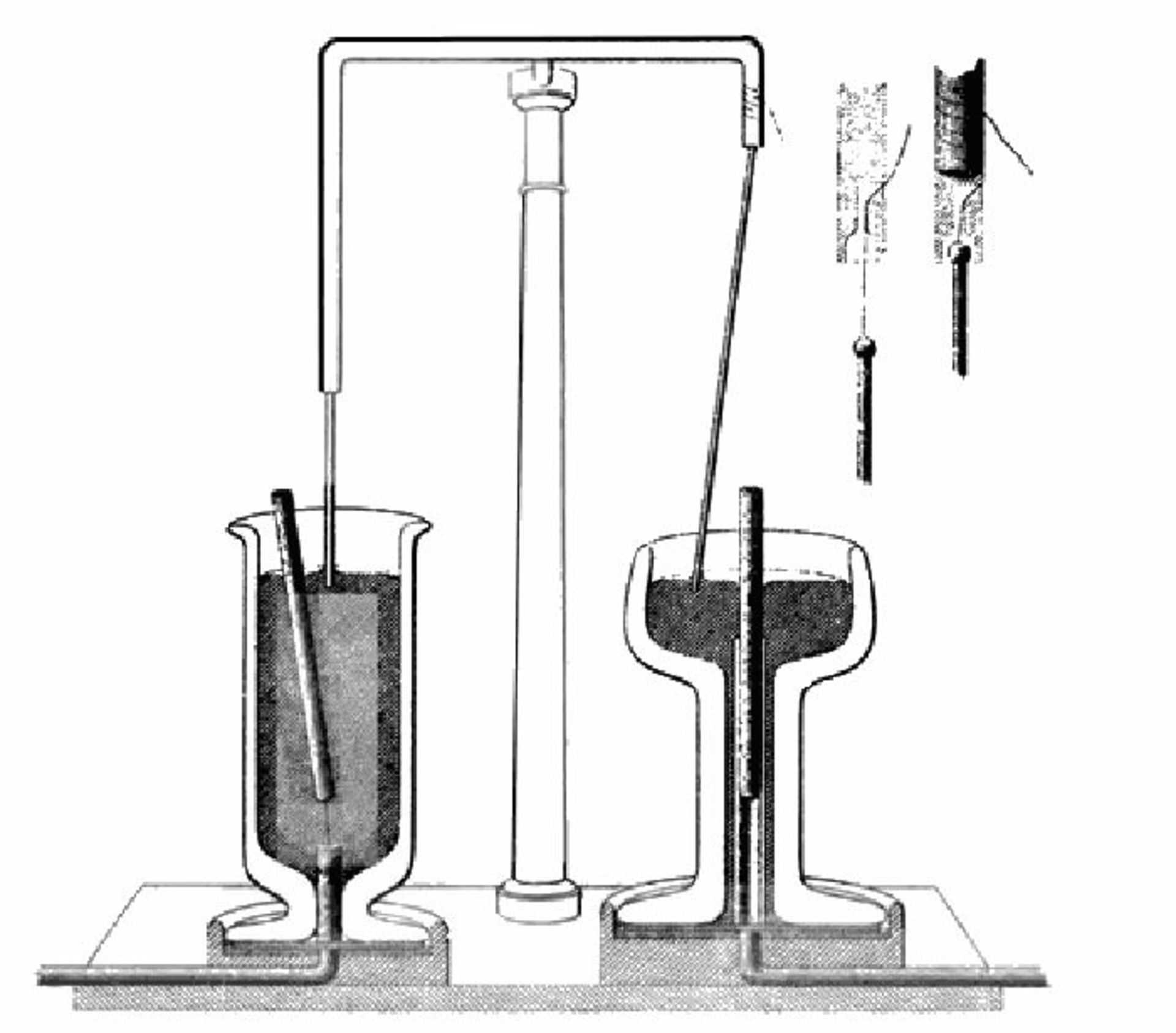 مایکل فارادی / Michael Faraday