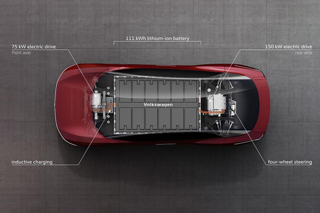 Volkswagen MEB Platform Electric car / پلتفرم خودروی الکتریکی فولکس واگن