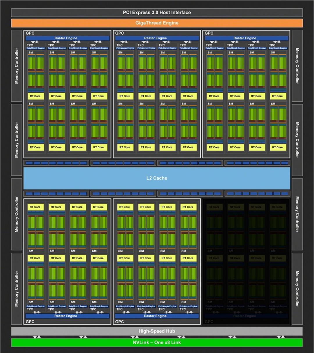 rtx 2070 super