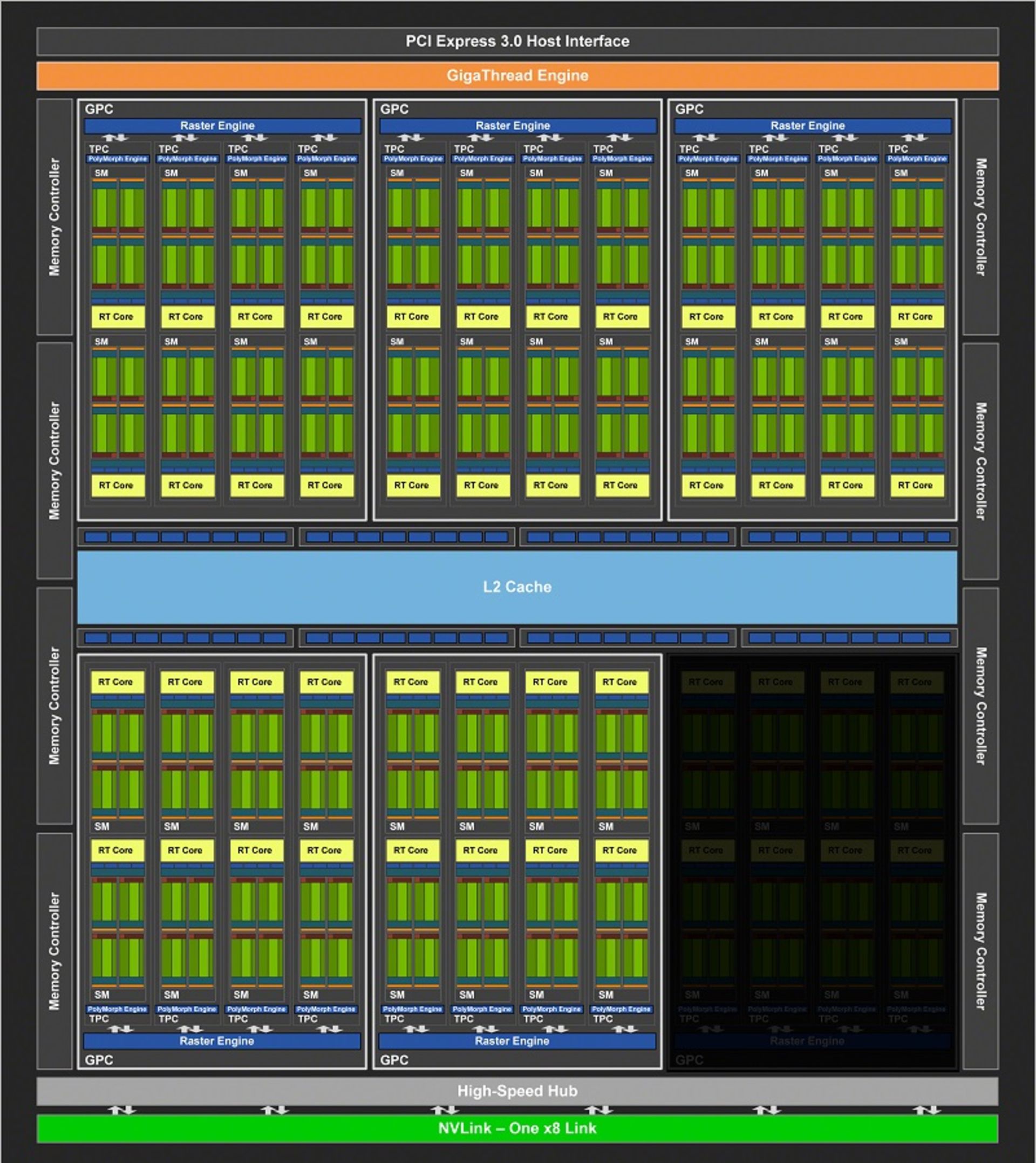 rtx 2070 super