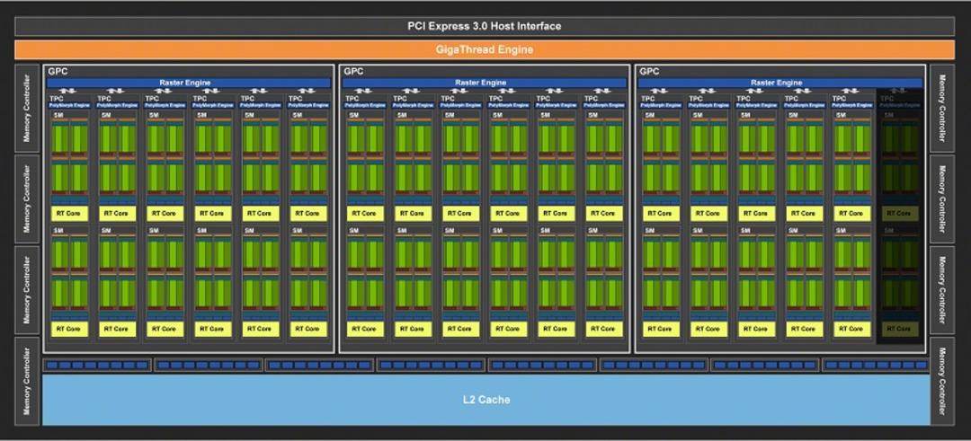 rtx 2060 super