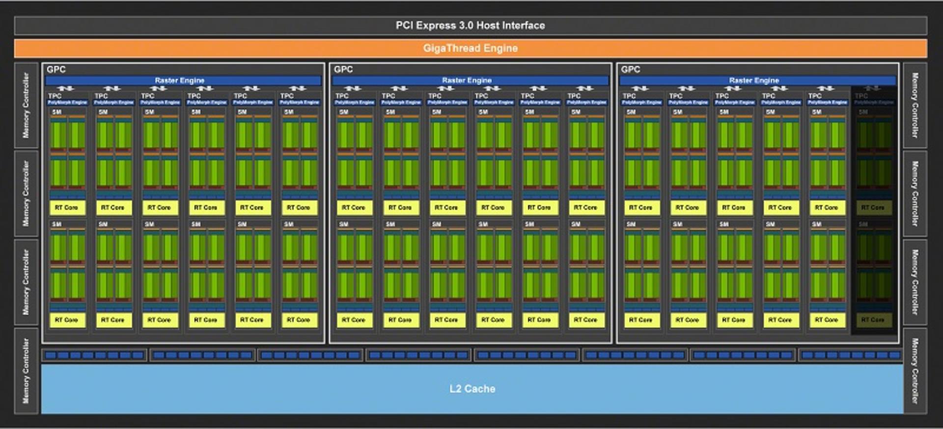 rtx 2060 super
