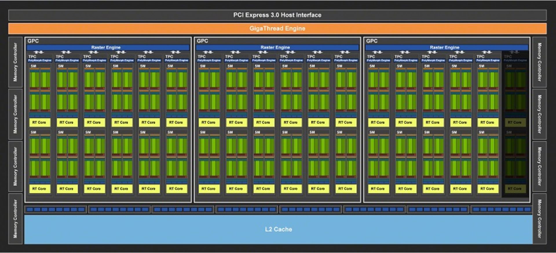 rtx 2060 super