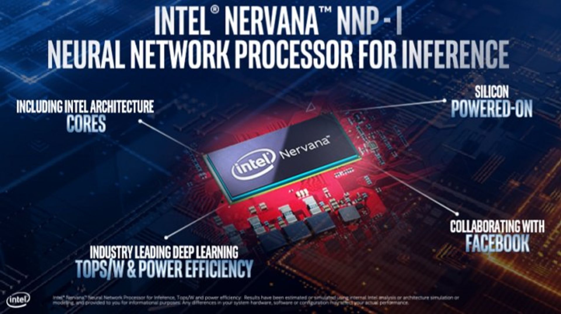اینتل / Intel