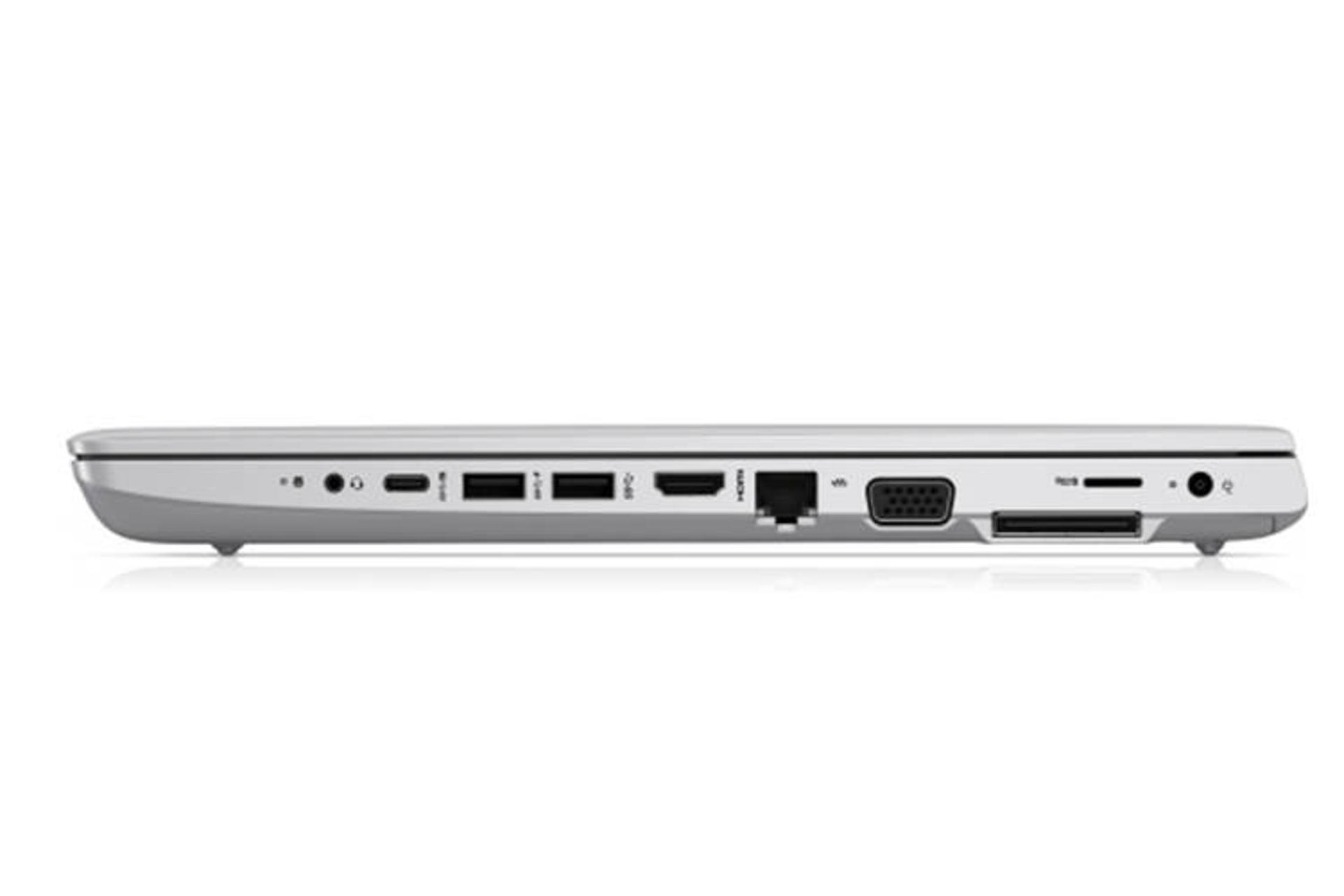 HP ProBook 650 G4