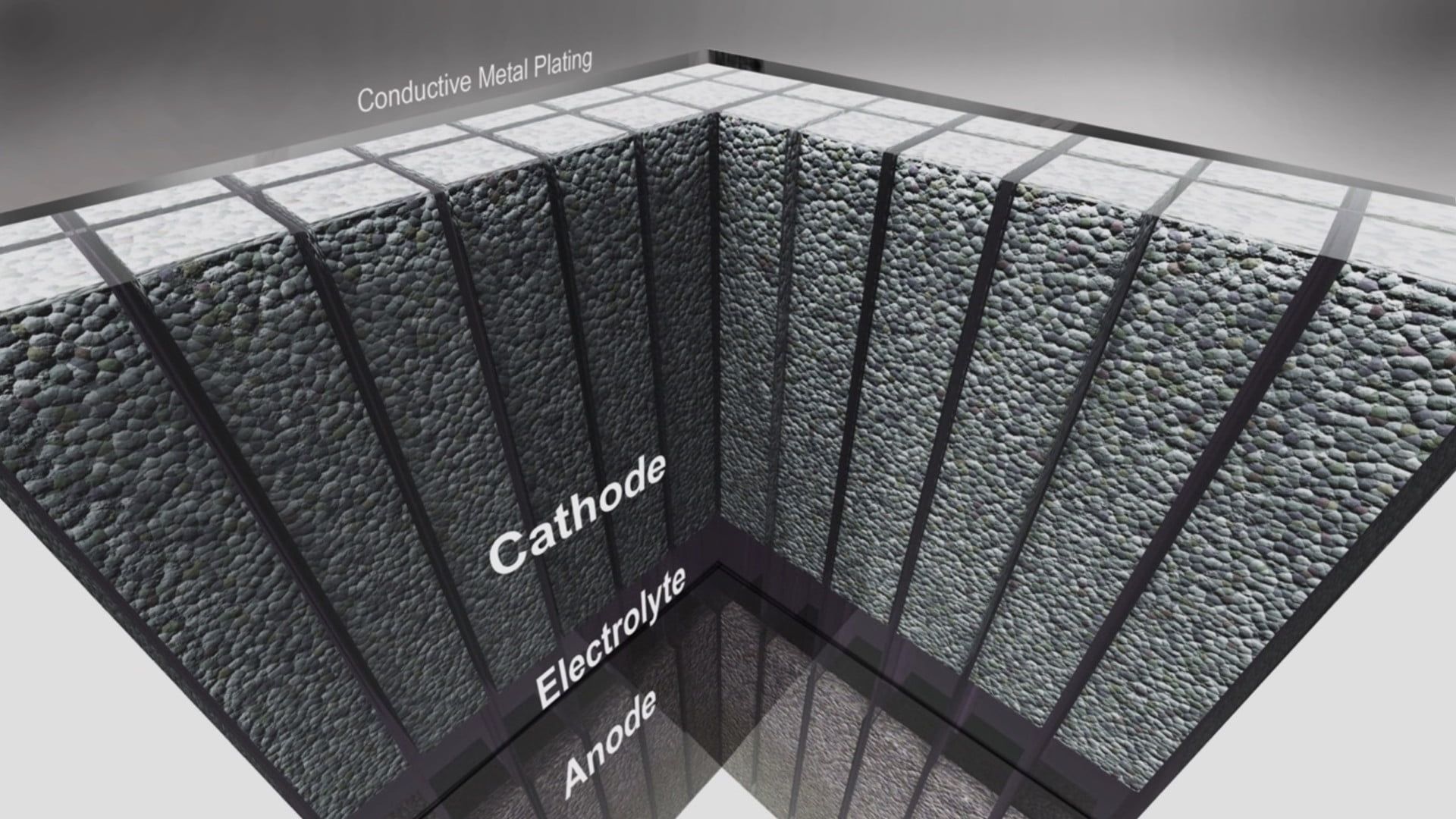 XNRGI silicon batteri3 
