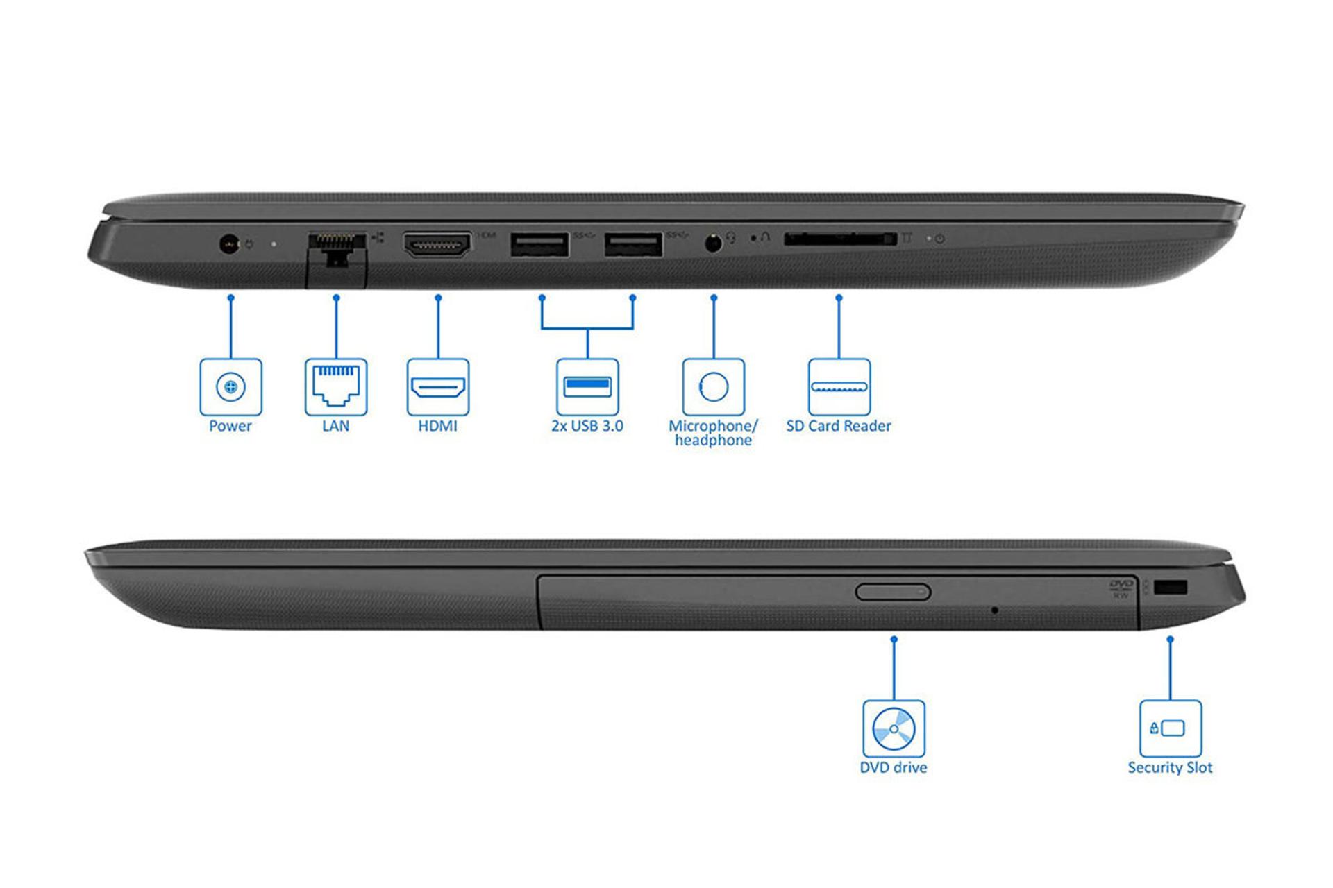 Lenovo Ideapad 130