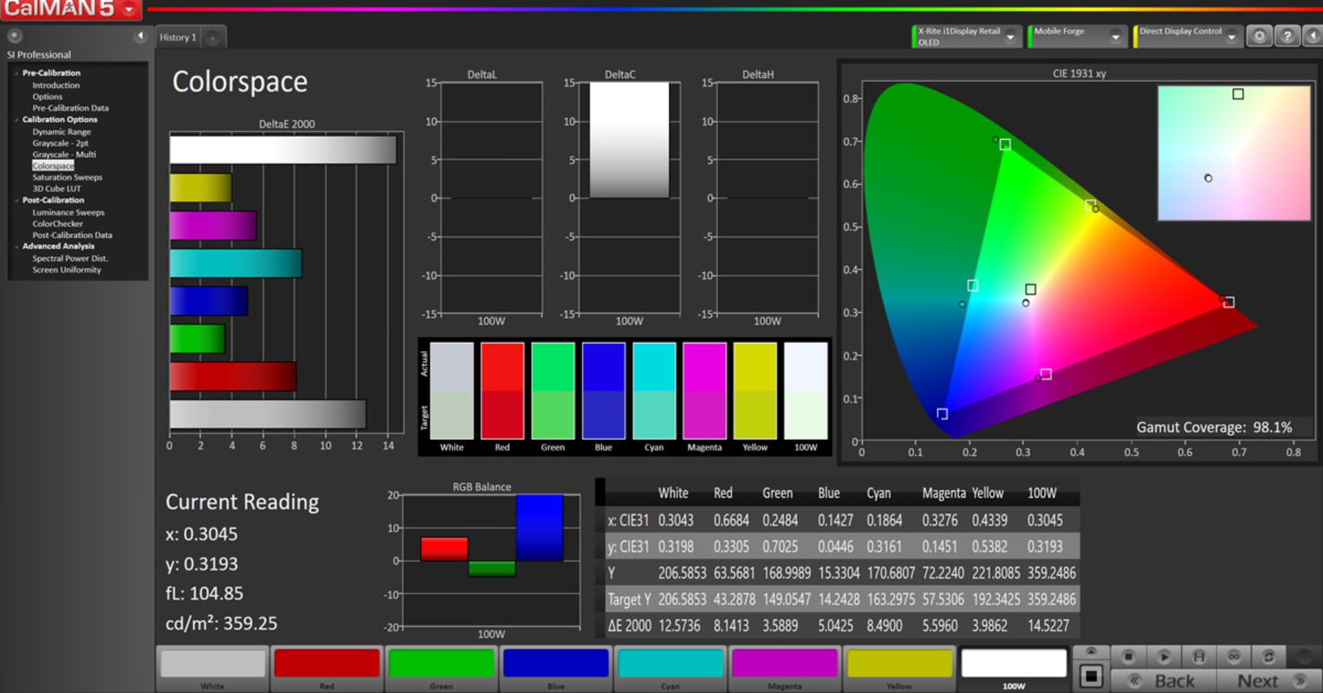 پوشش فضای رنگی DCI P3 در حالت Vivid