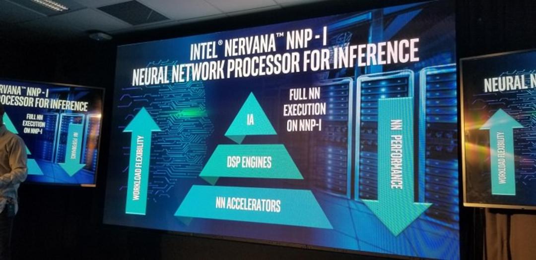اینتل / Intel