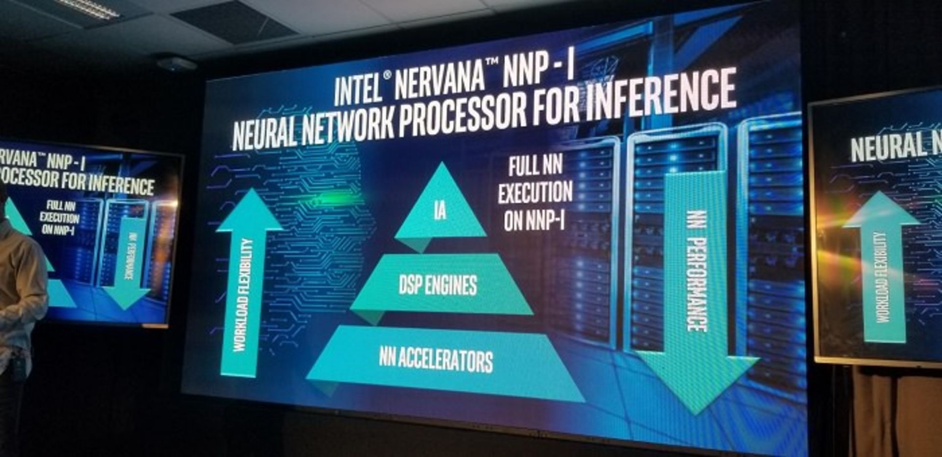 اینتل / Intel