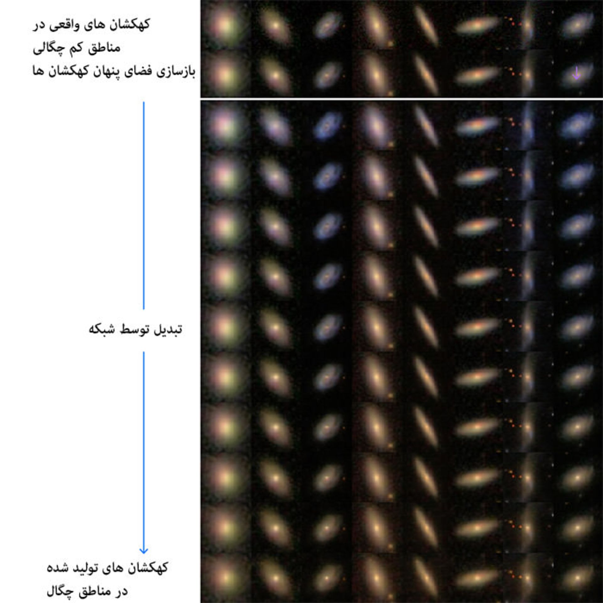 مرجع متخصصين ايران شبيه سازي اخترفيزيك