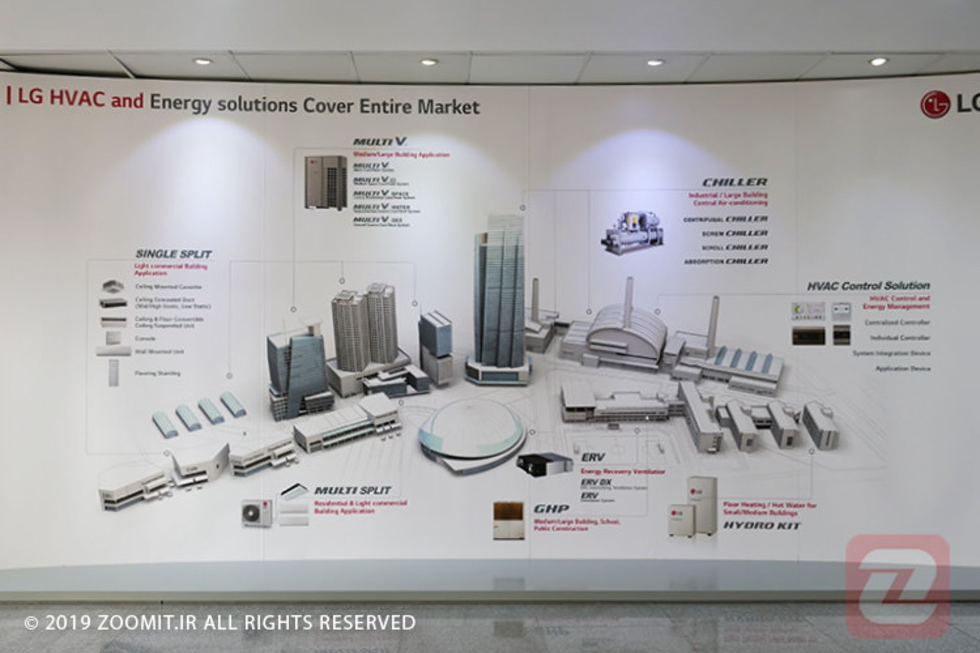 گزارش رویداد Air solution ال جی LG