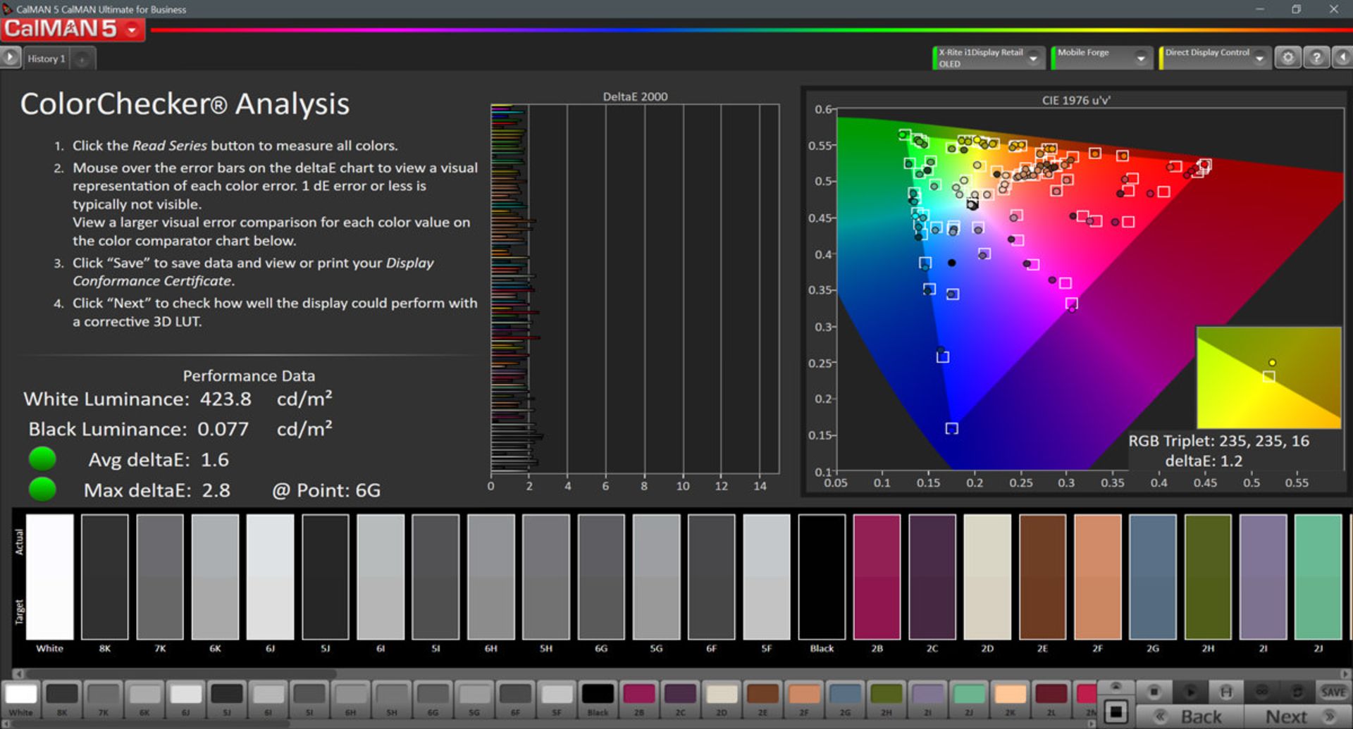 دقت رنگ در فضای رنگی sRGB و حالت Standard برای Mi 9T