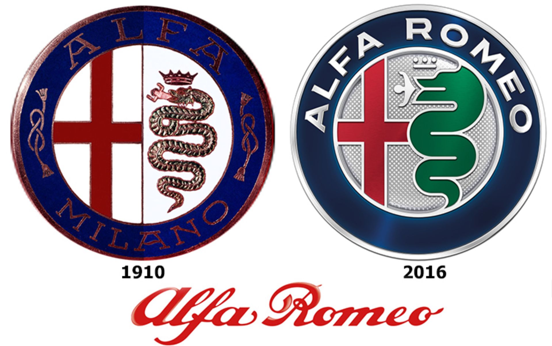 مرجع متخصصين ايران Alfa Romeo logotype 