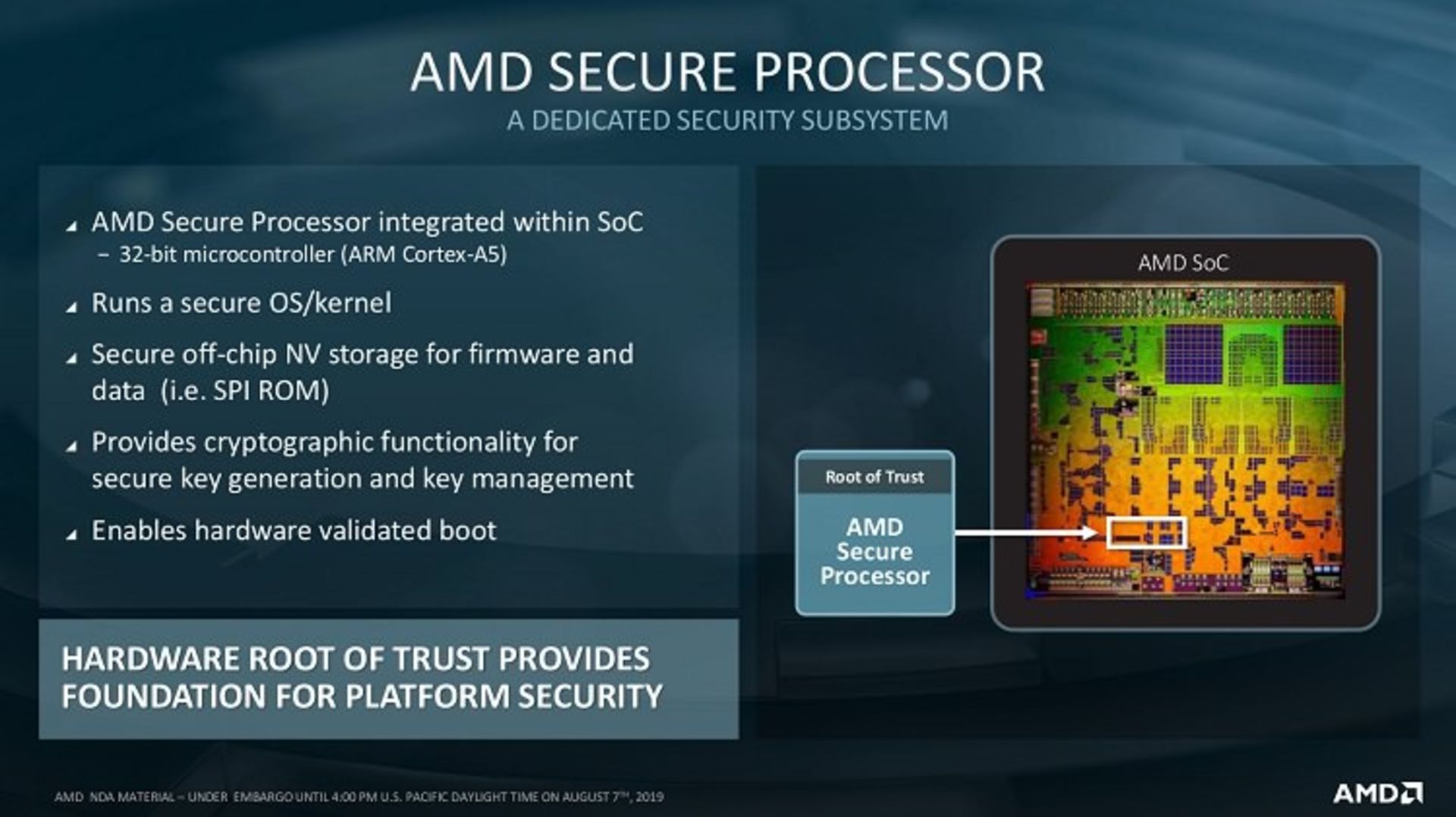 amd secure