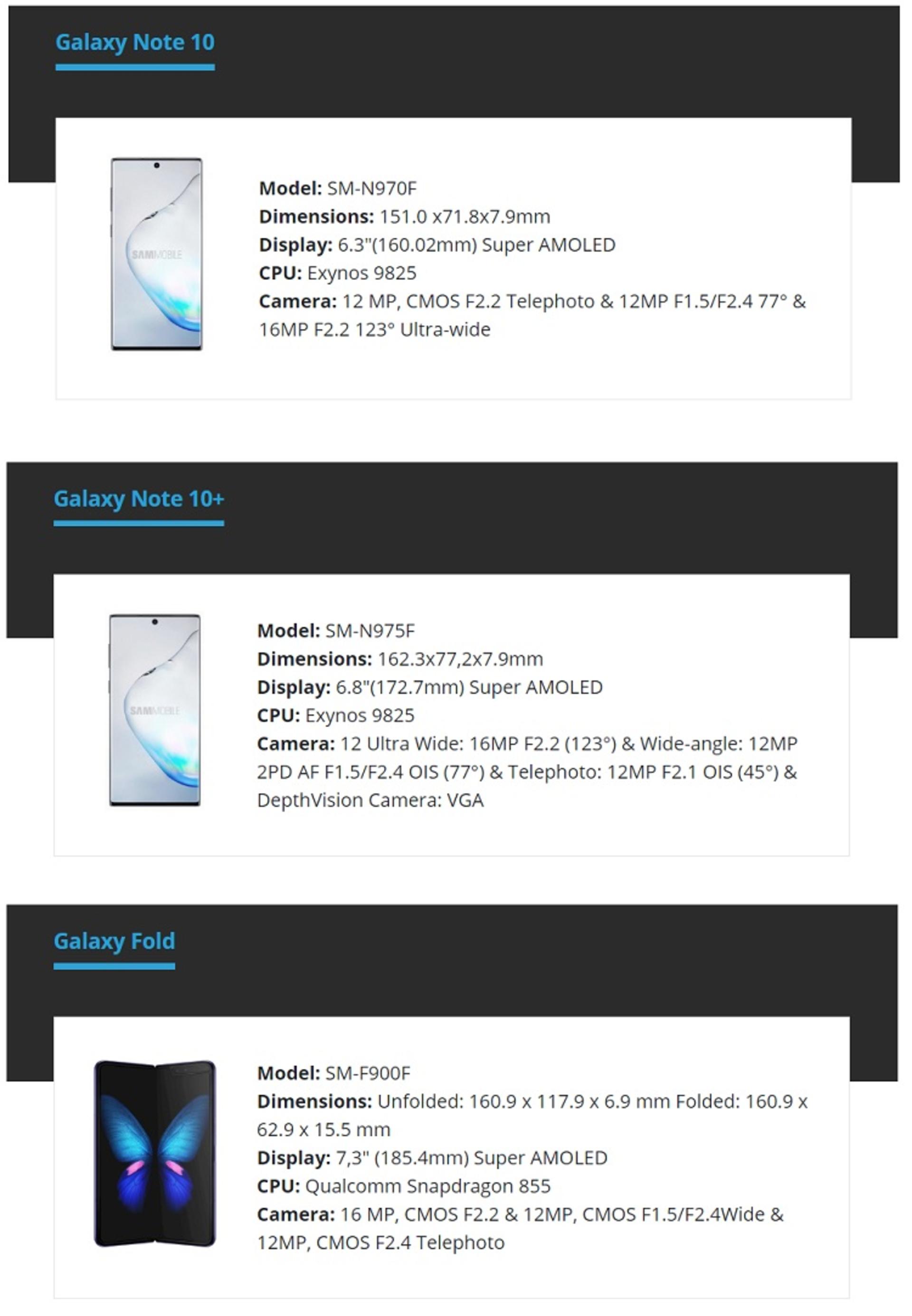 samsung flagships